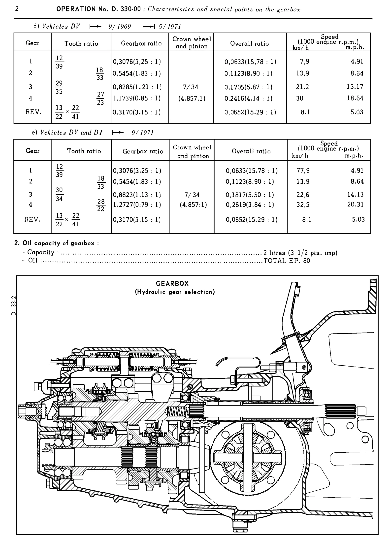 Gearbox / 4-speed, page 164 of 454 — 814 Repair Manual — Volume I
