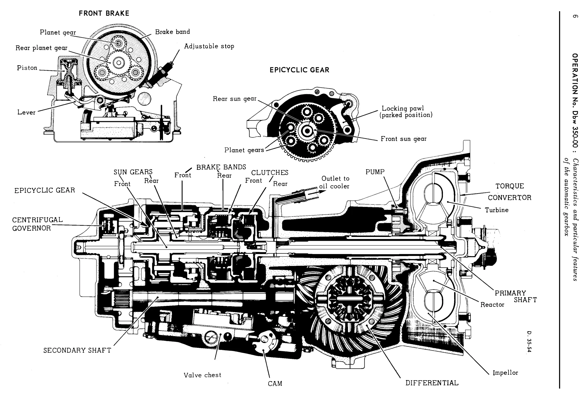 Automatic gearbox, page 182 of 454 — 814 Repair Manual — Volume I