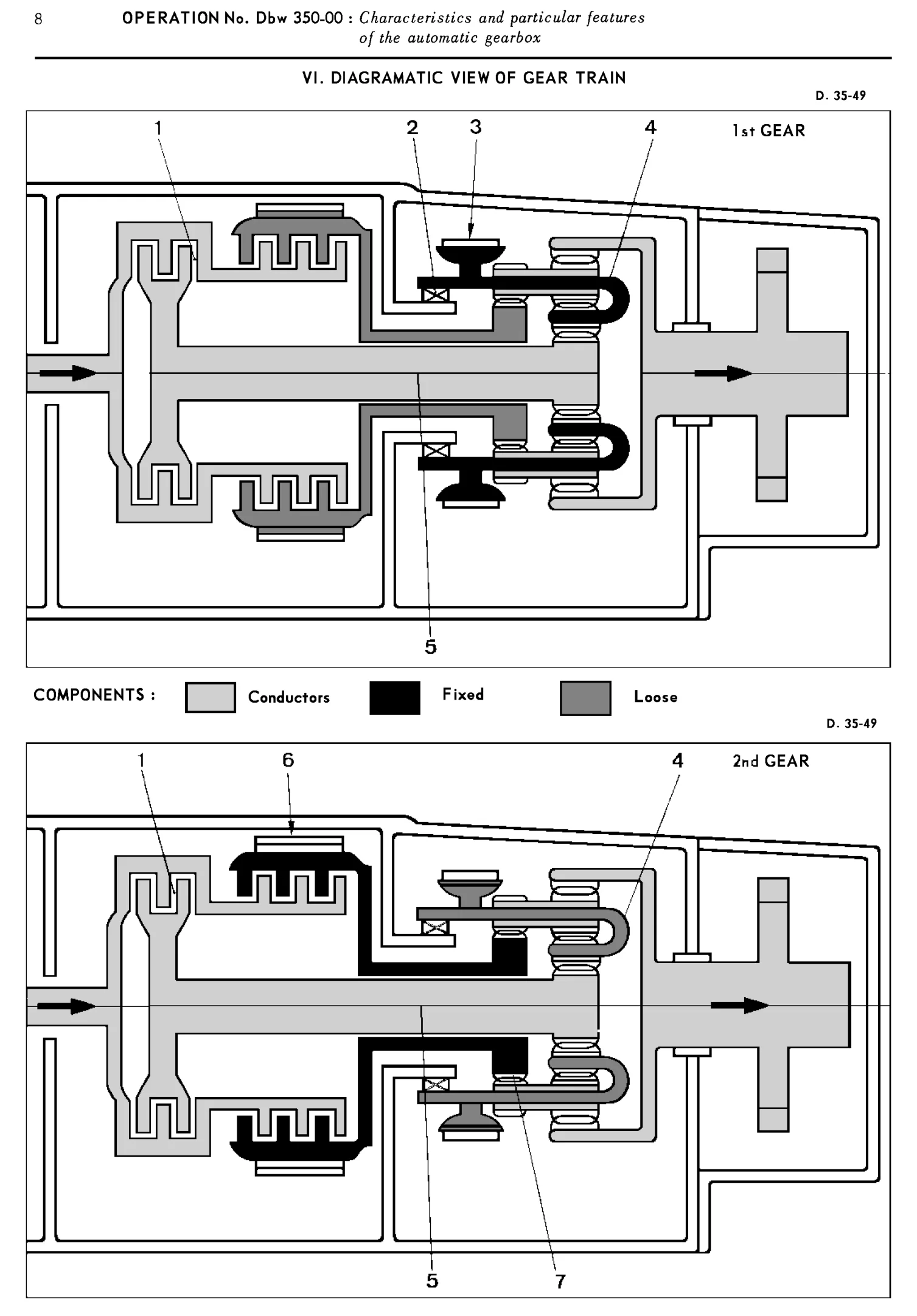 Automatic gearbox, page 184 of 454 — 814 Repair Manual — Volume I