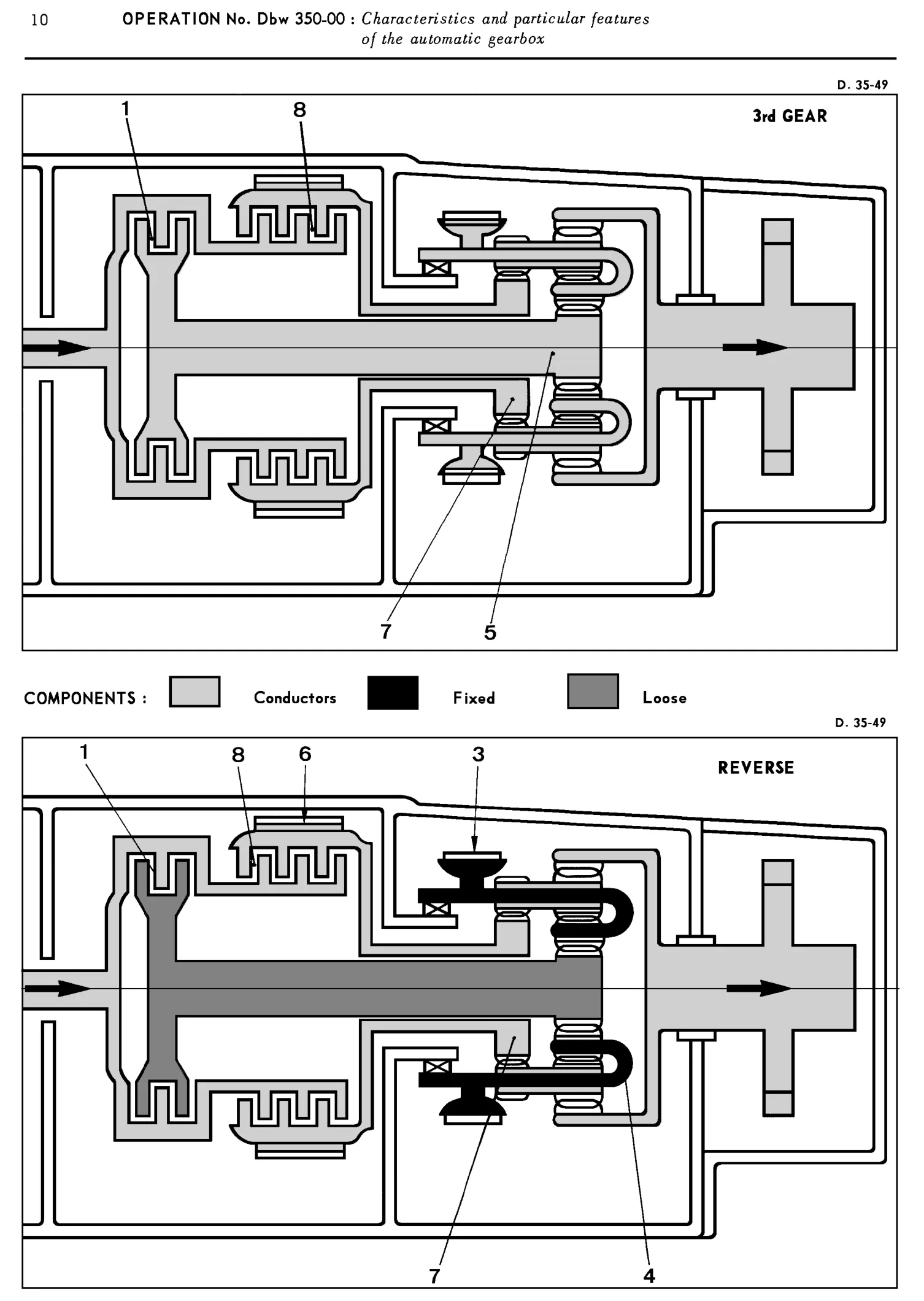 Automatic gearbox, page 186 of 454 — 814 Repair Manual — Volume I