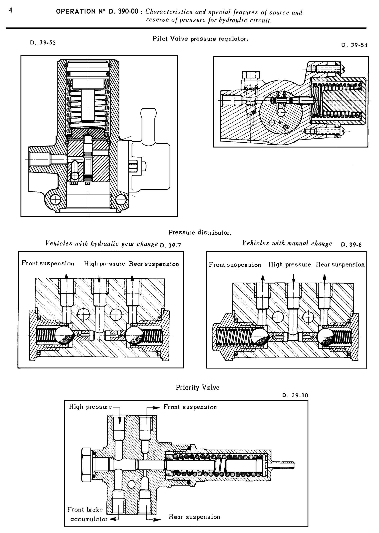 Hydraulic system / Source and reserve of pressure, page 203 of 454 — 814 Repair Manual — Volume I