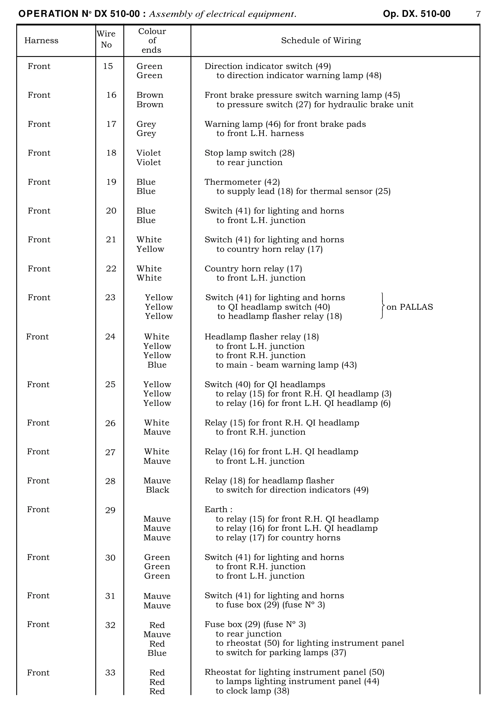 Wiring schedule, page 259 of 454 — 814 Repair Manual — Volume I
