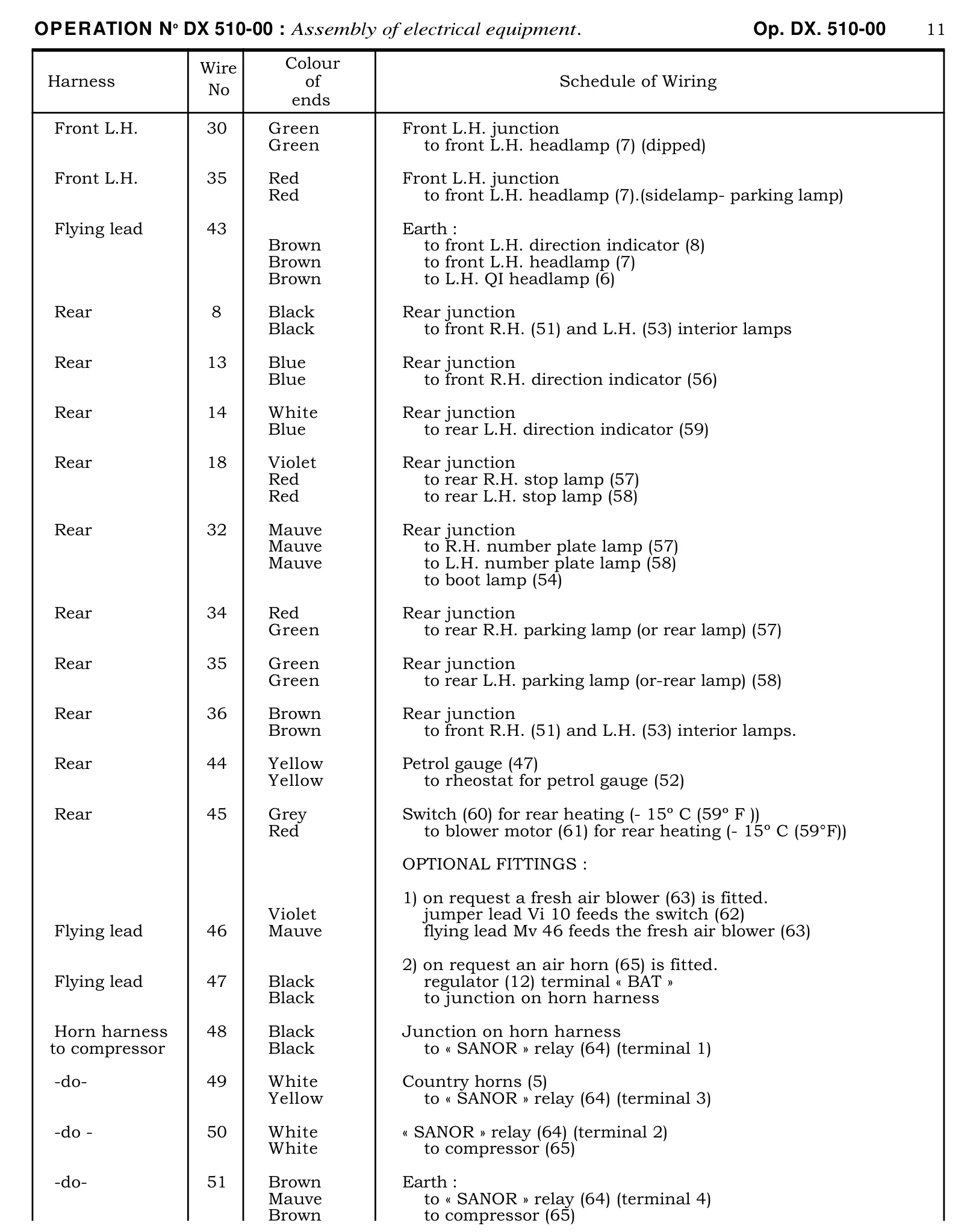 Wiring schedule, page 261 of 454 — 814 Repair Manual — Volume I
