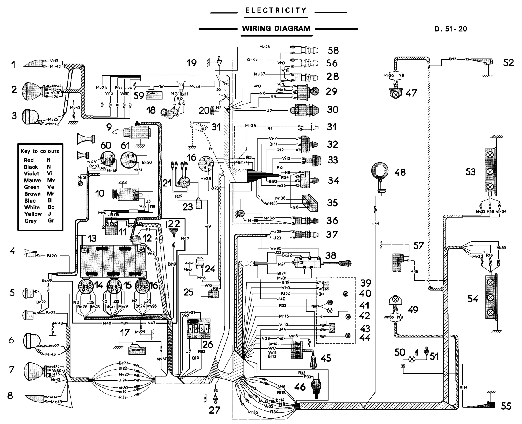 Wiring Diagram, page 263 of 454 — 814 Repair Manual — Volume I
