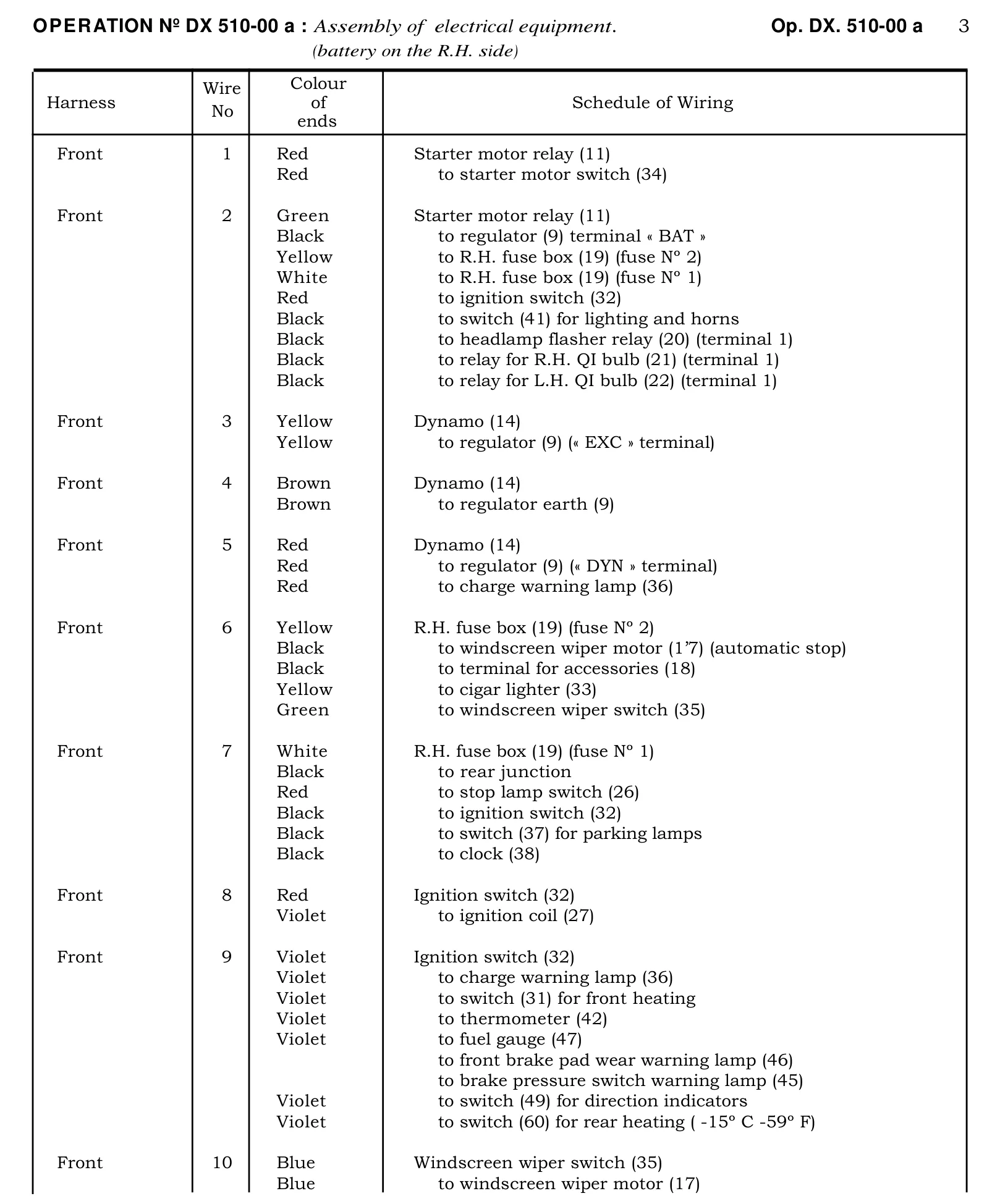 Schedule of wiring, page 272 of 454 — 814 Repair Manual — Volume I