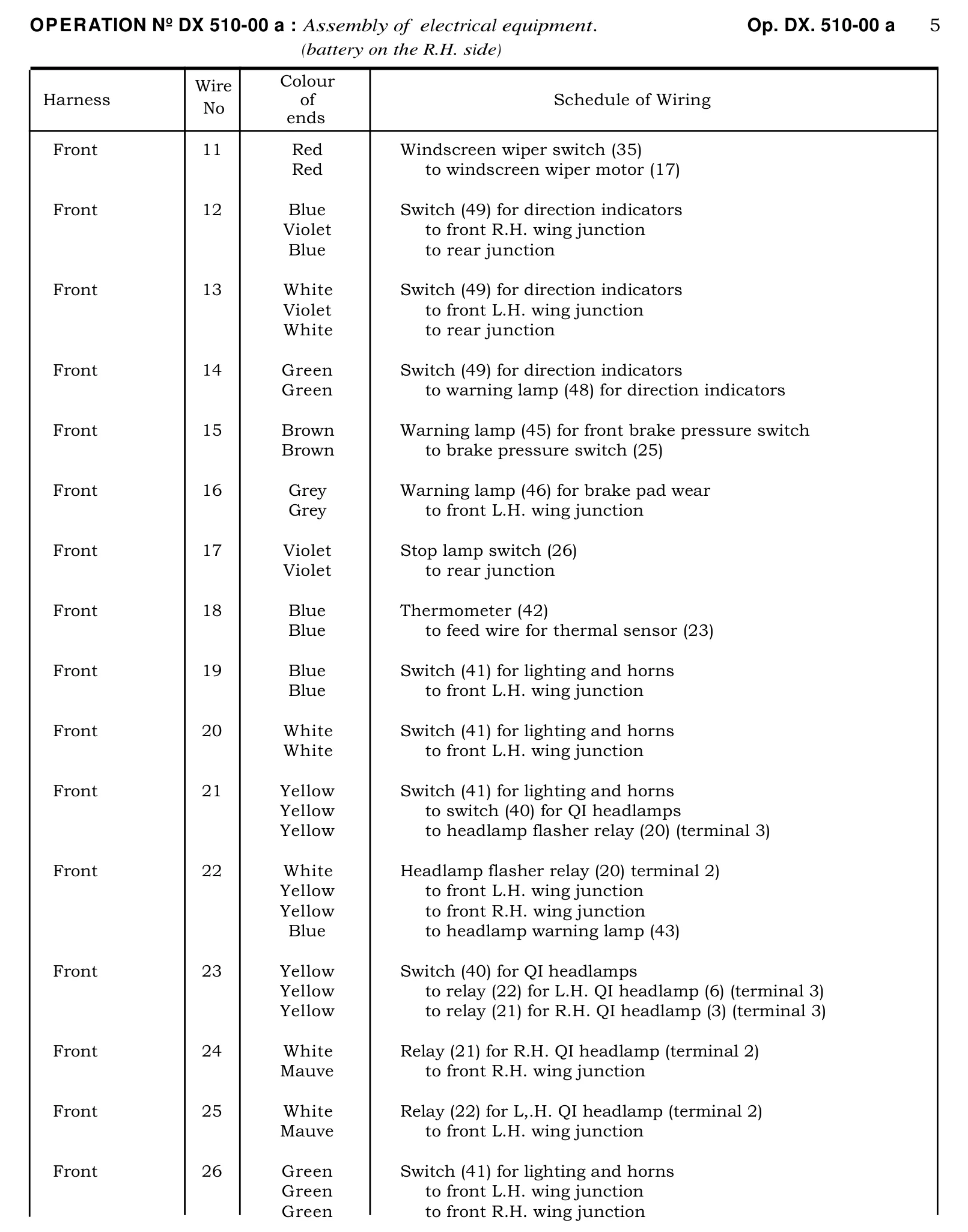 Schedule of wiring, page 273 of 454 — 814 Repair Manual — Volume I