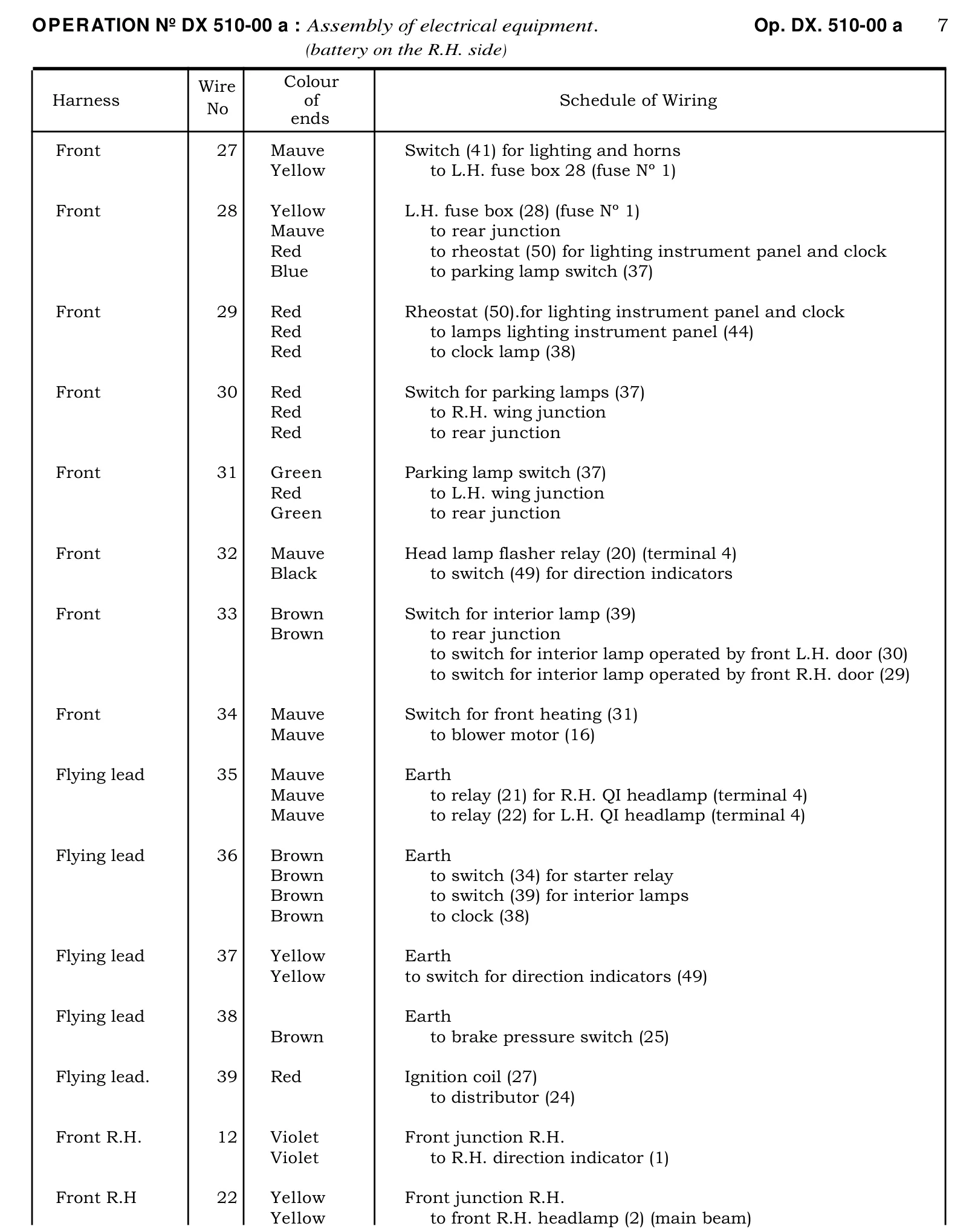 Schedule of wiring, page 274 of 454 — 814 Repair Manual — Volume I