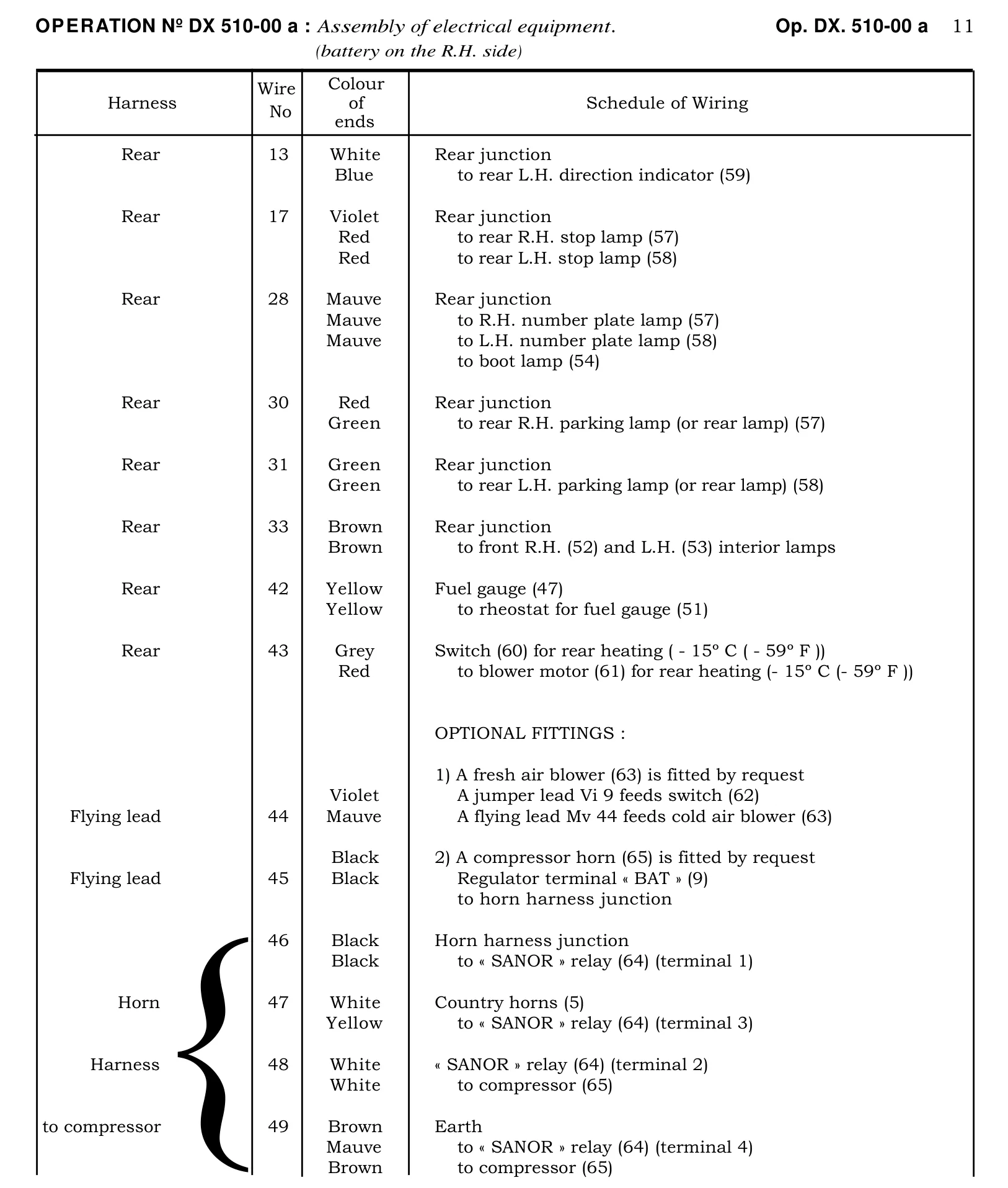 Schedule of wiring, page 276 of 454 — 814 Repair Manual — Volume I