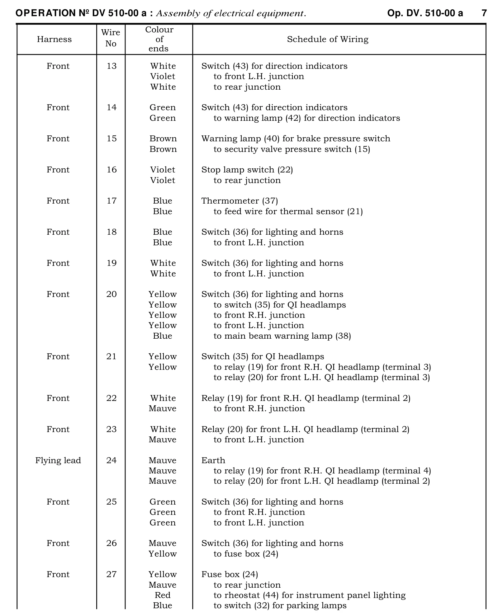 Schedule of wiring, page 281 of 454 — 814 Repair Manual — Volume I