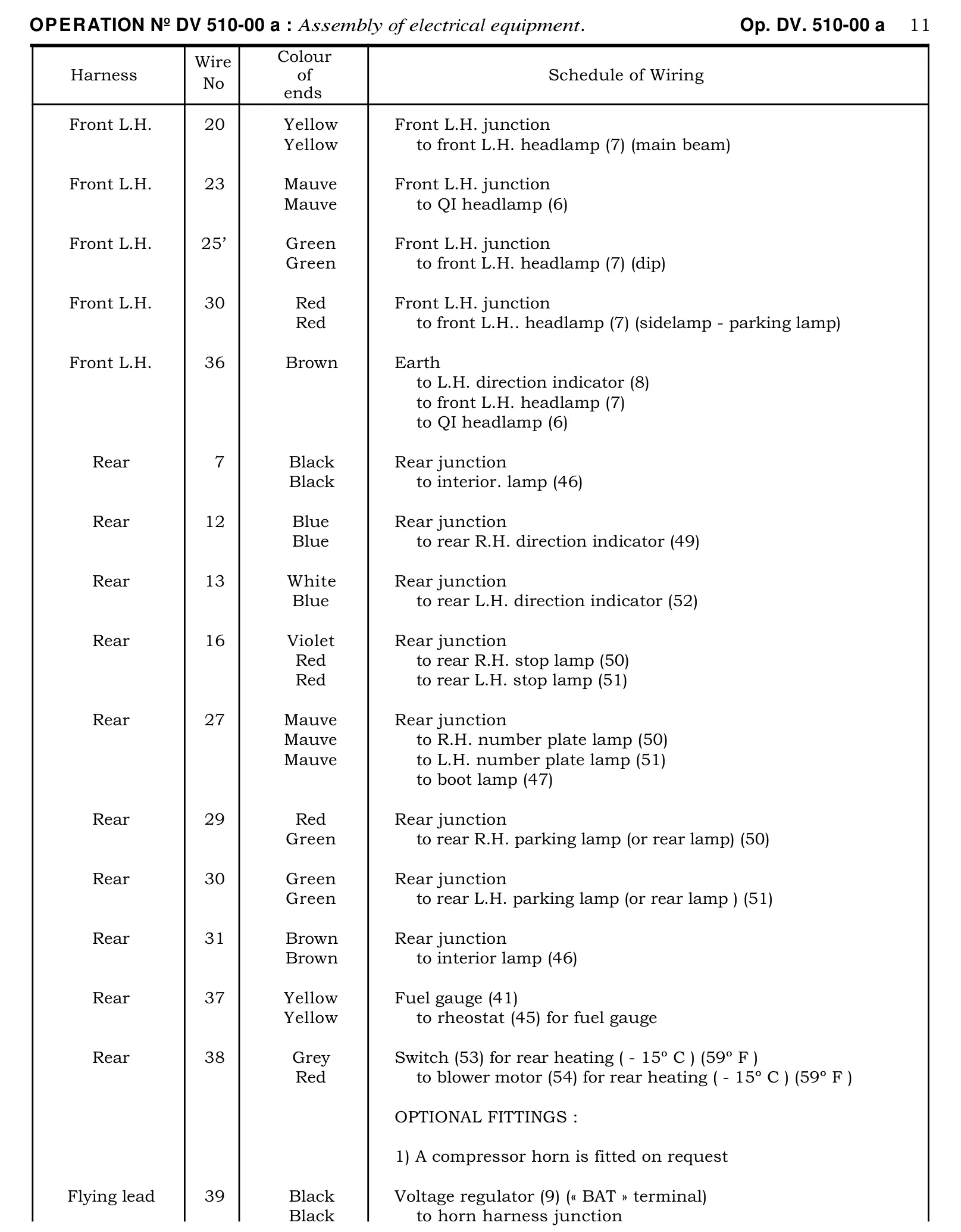 Schedule of wiring, page 283 of 454 — 814 Repair Manual — Volume I