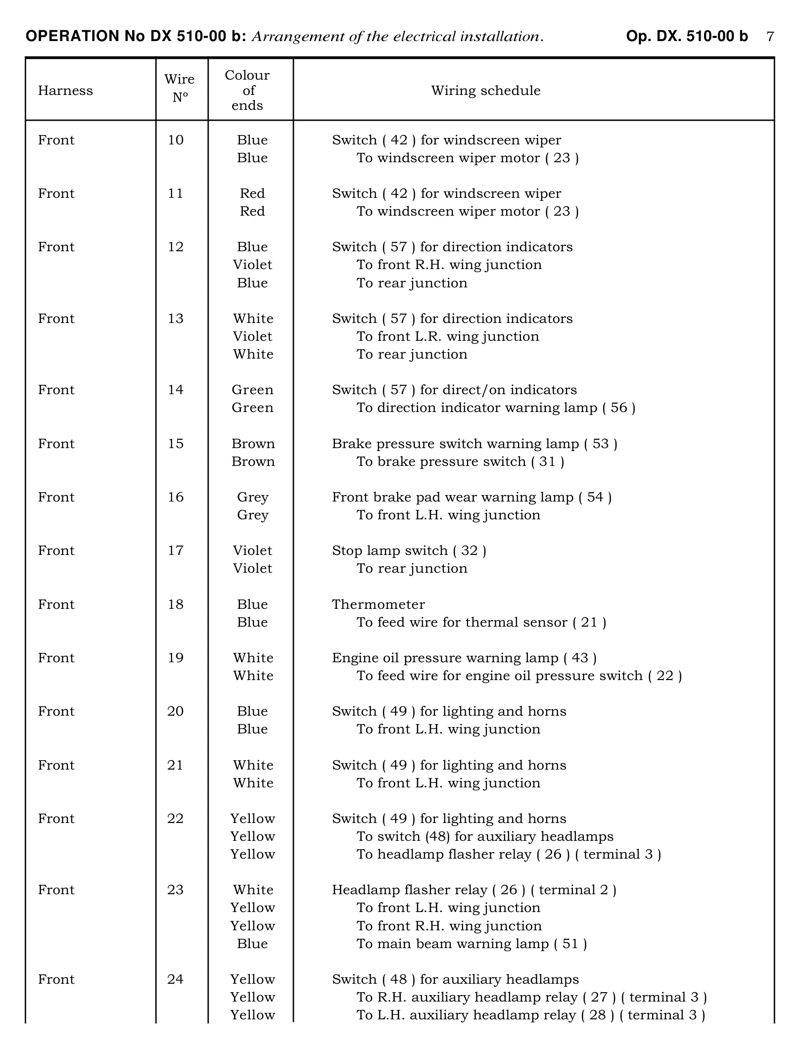 Key to wiring diagram, page 289 of 454 — 814 Repair Manual — Volume I