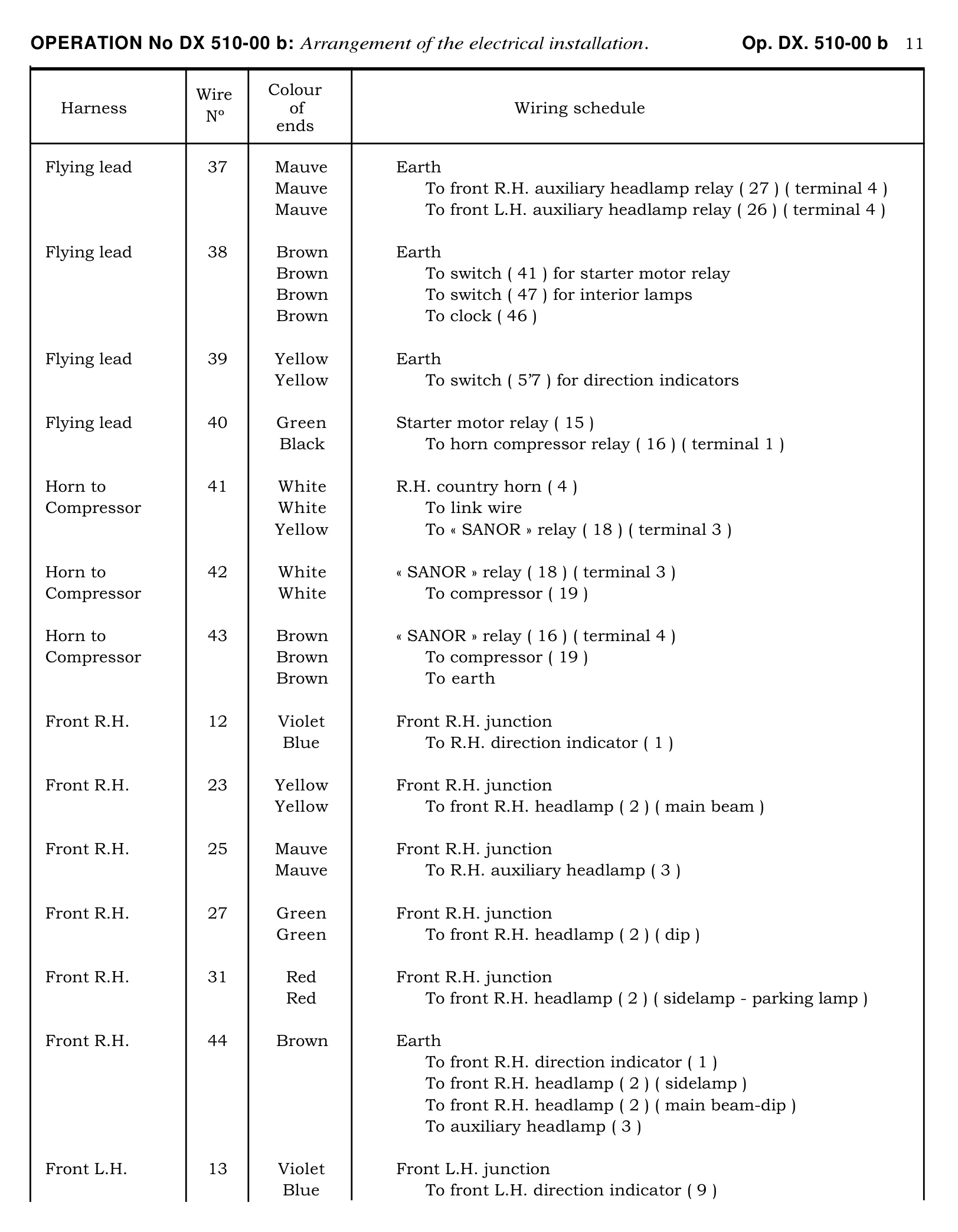 Key to wiring diagram, page 291 of 454 — 814 Repair Manual — Volume I