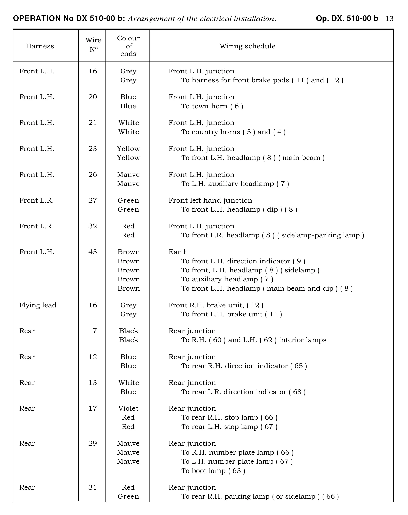 Key to wiring diagram, page 292 of 454 — 814 Repair Manual — Volume I