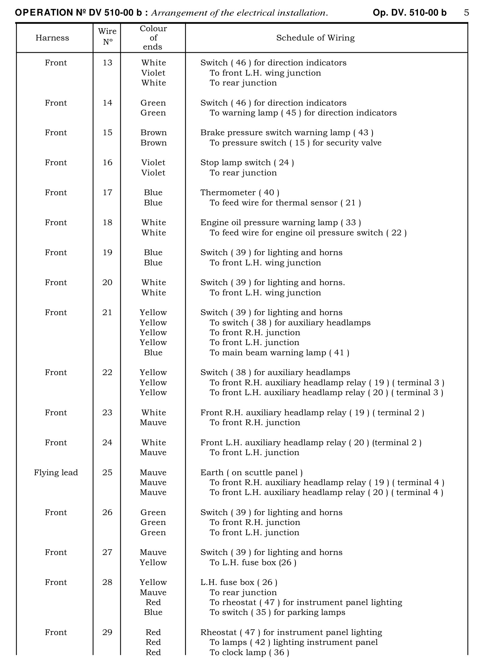 Wiring diagram, page 297 of 454 — 814 Repair Manual — Volume I