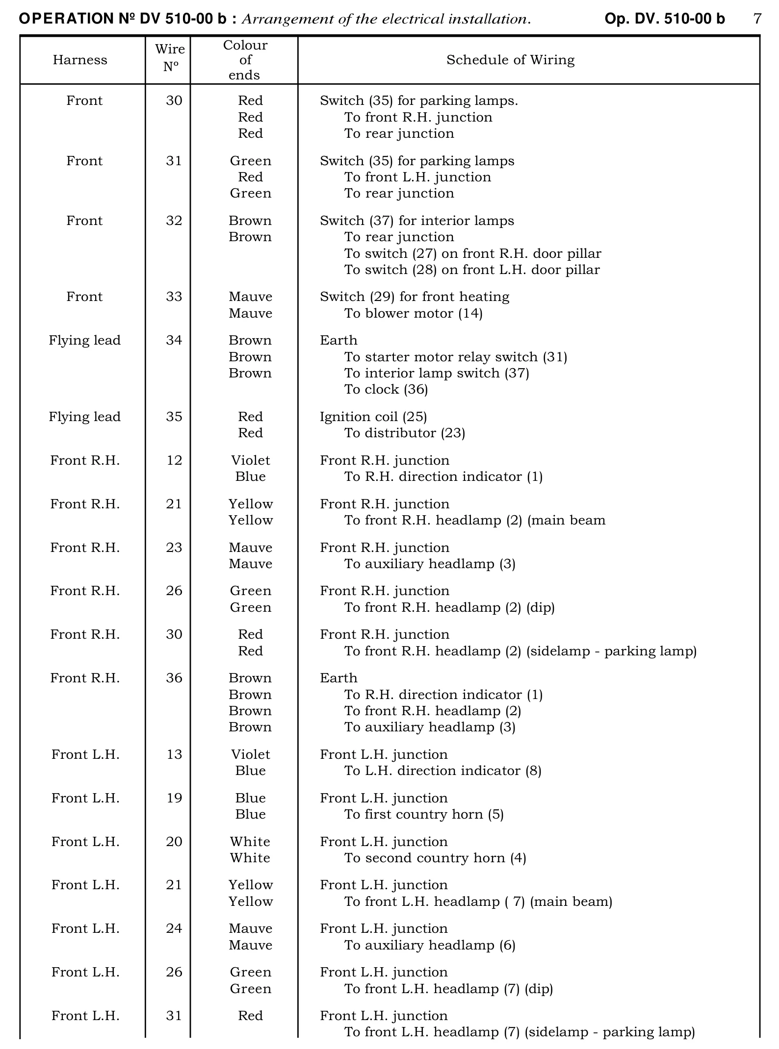 Wiring diagram, page 298 of 454 — 814 Repair Manual — Volume I