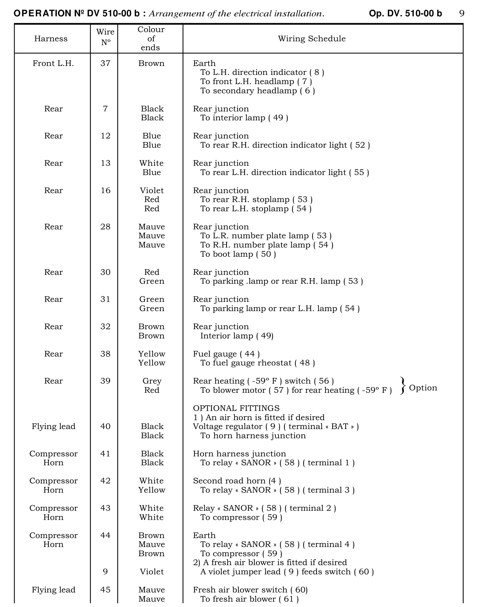 Wiring diagram, page 299 of 454 — 814 Repair Manual — Volume I