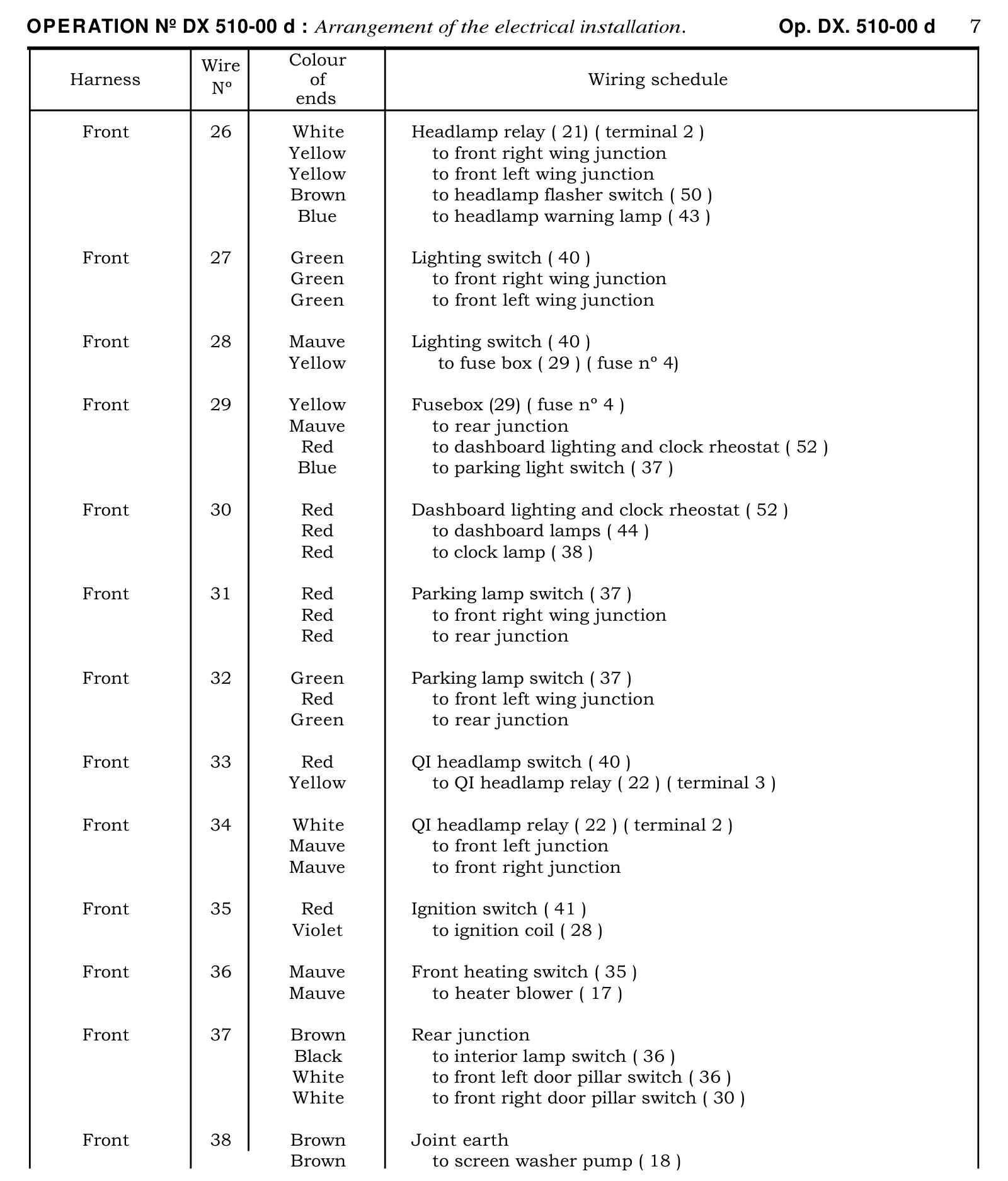 Wiring schedule, page 307 of 454 — 814 Repair Manual — Volume I