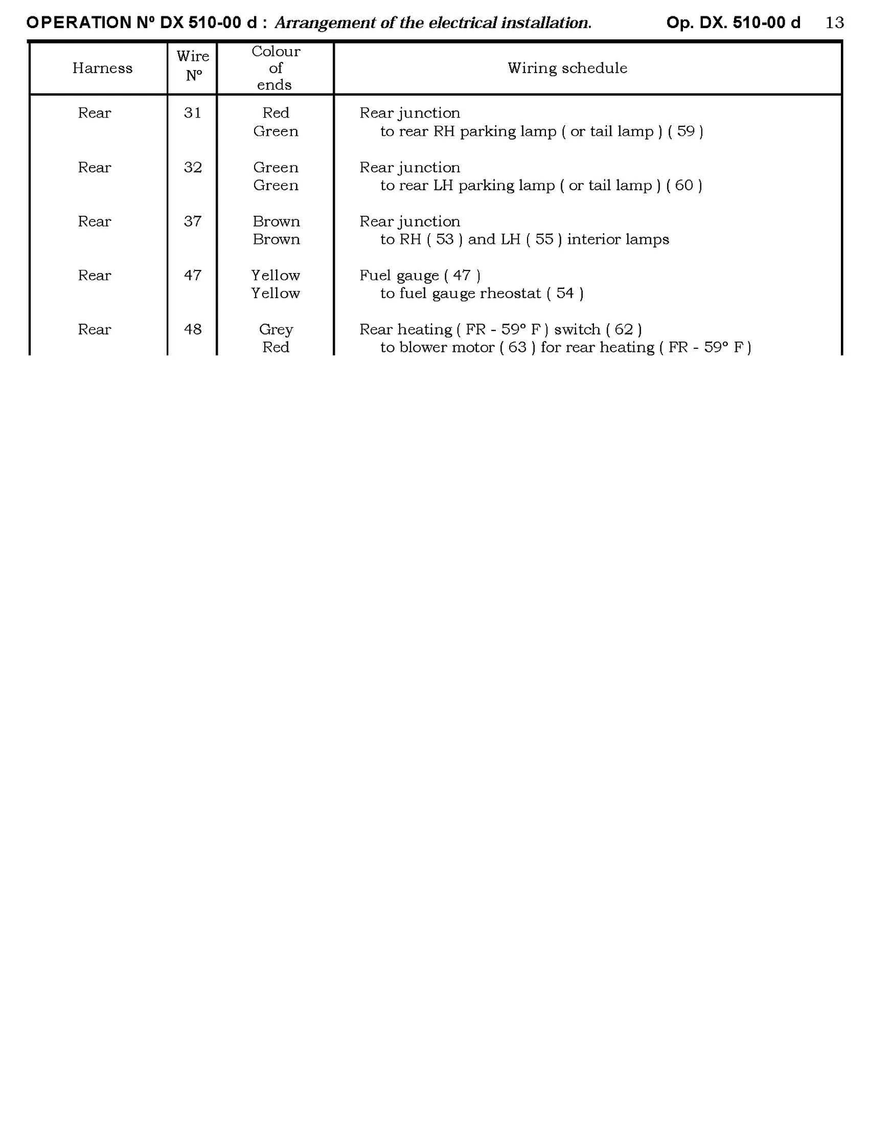 Wiring schedule, page 310 of 454 — 814 Repair Manual — Volume I