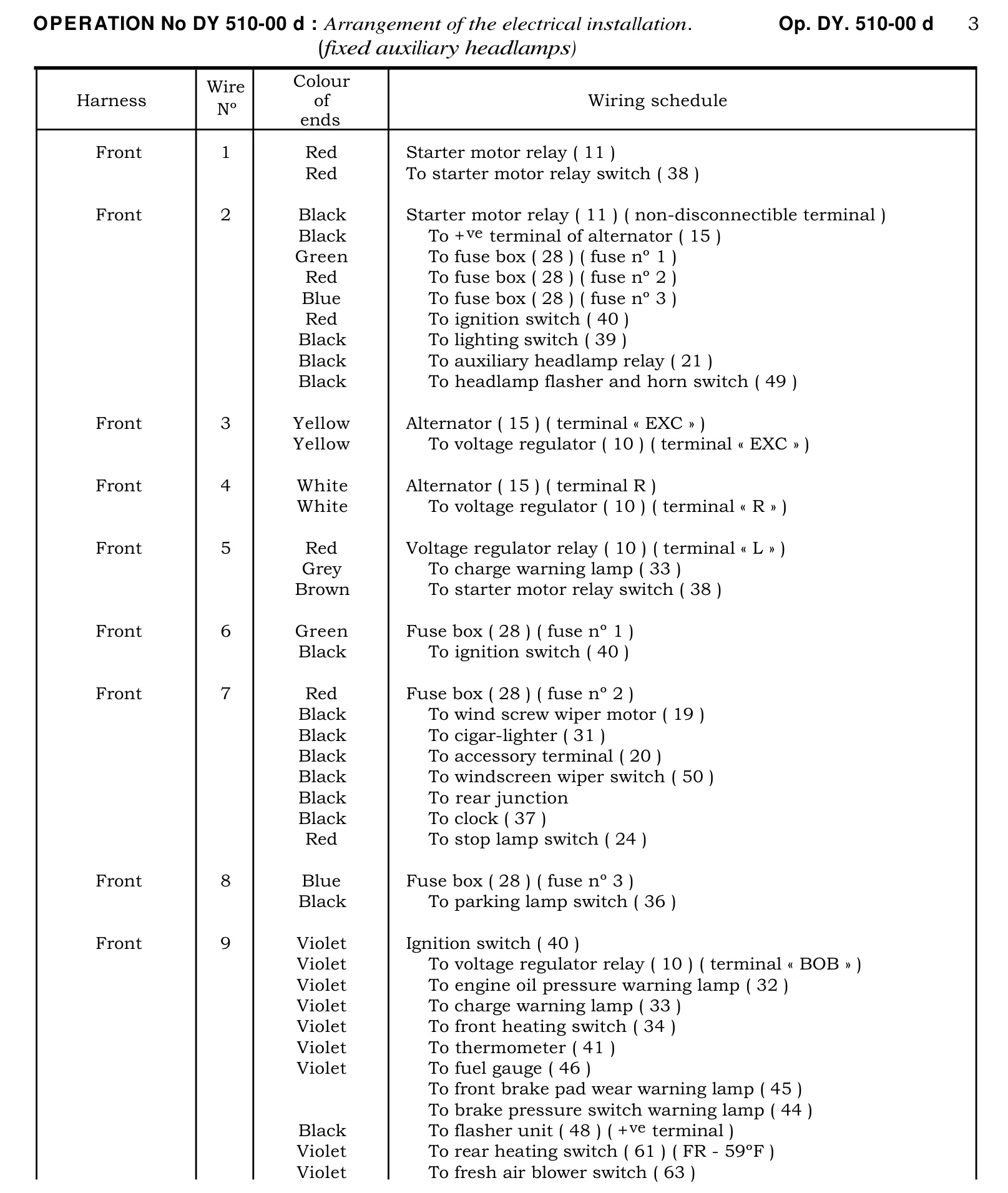 Wiring schedule, page 313 of 454 — 814 Repair Manual — Volume I