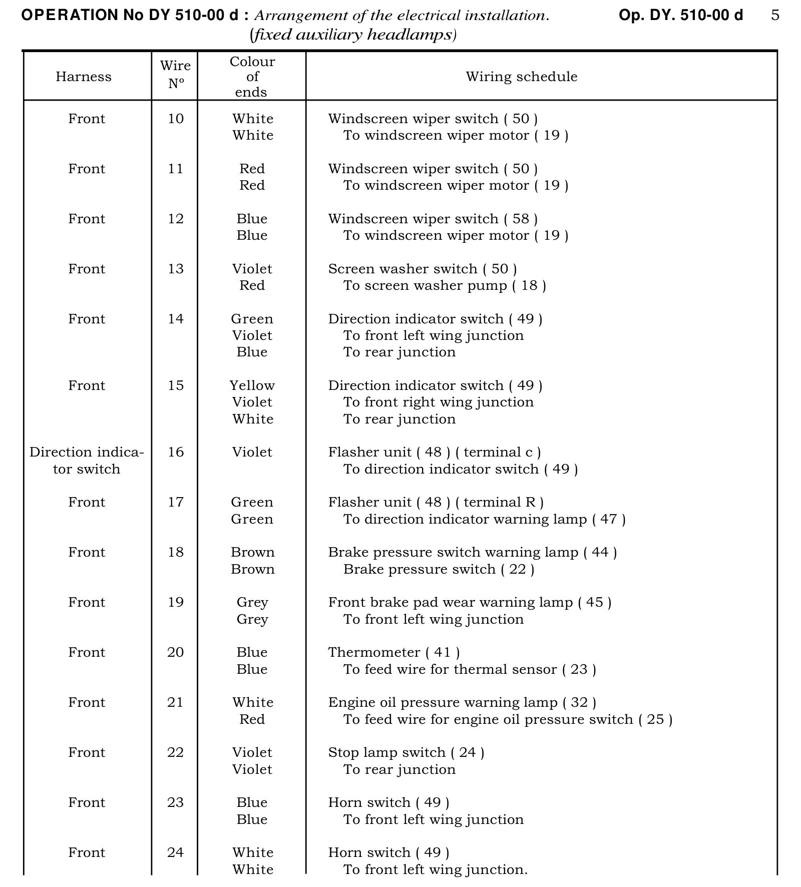 Wiring schedule, page 314 of 454 — 814 Repair Manual — Volume I