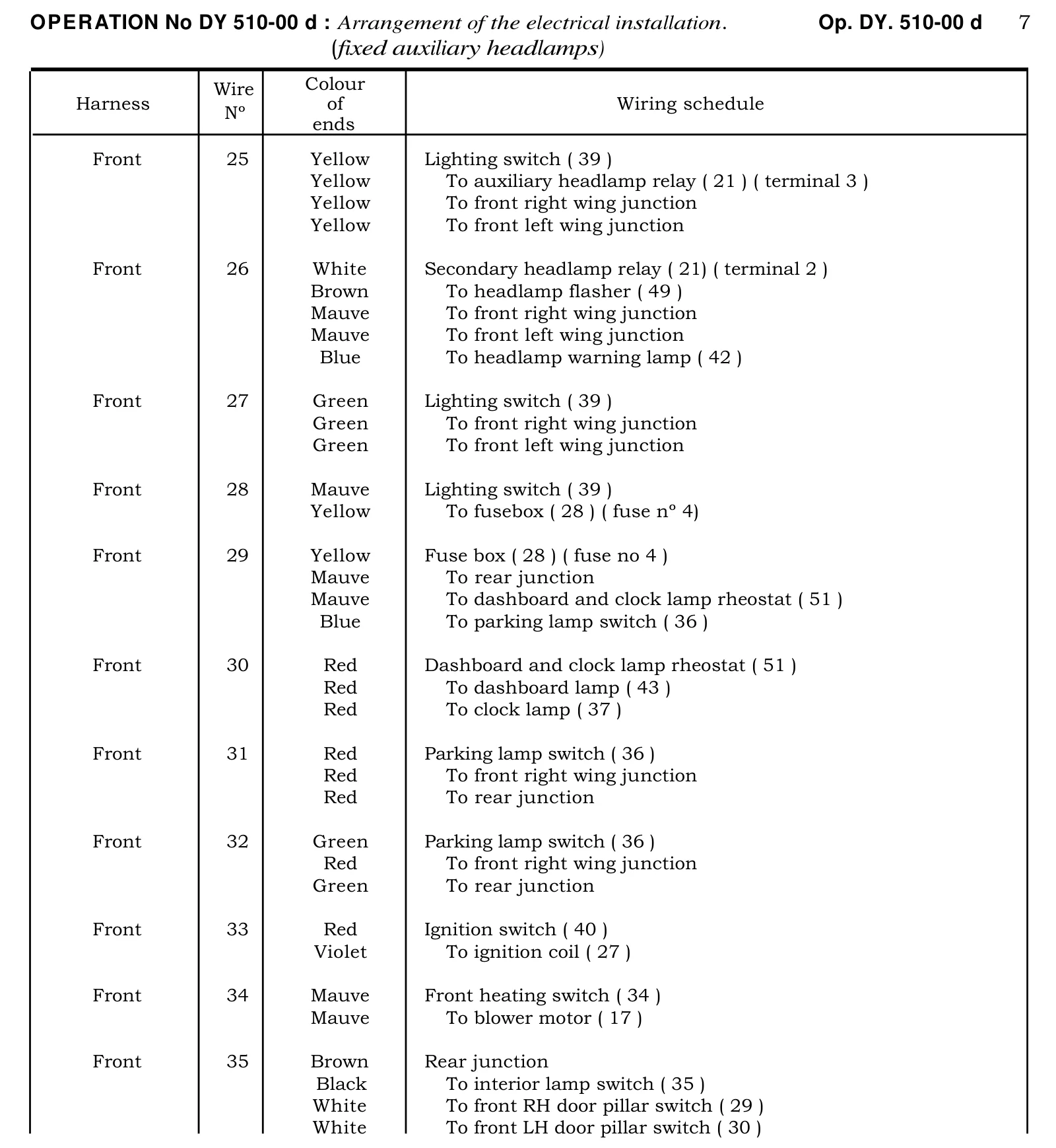 Wiring schedule, page 315 of 454 — 814 Repair Manual — Volume I
