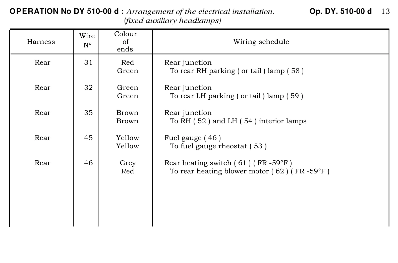 Wiring schedule, page 318 of 454 — 814 Repair Manual — Volume I