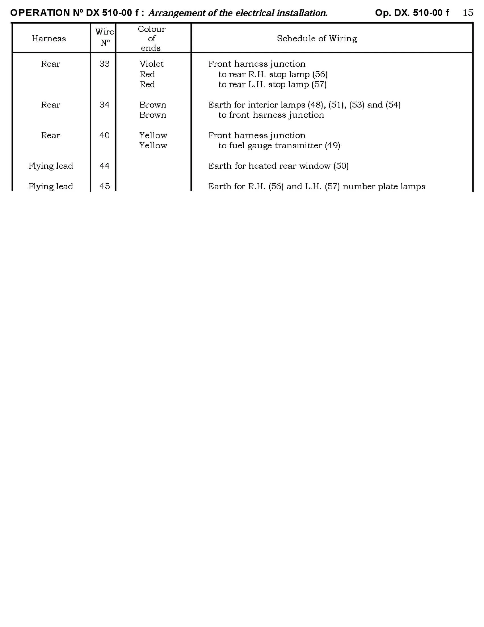 Schedule of wiring., page 335 of 454 — 814 Repair Manual — Volume I