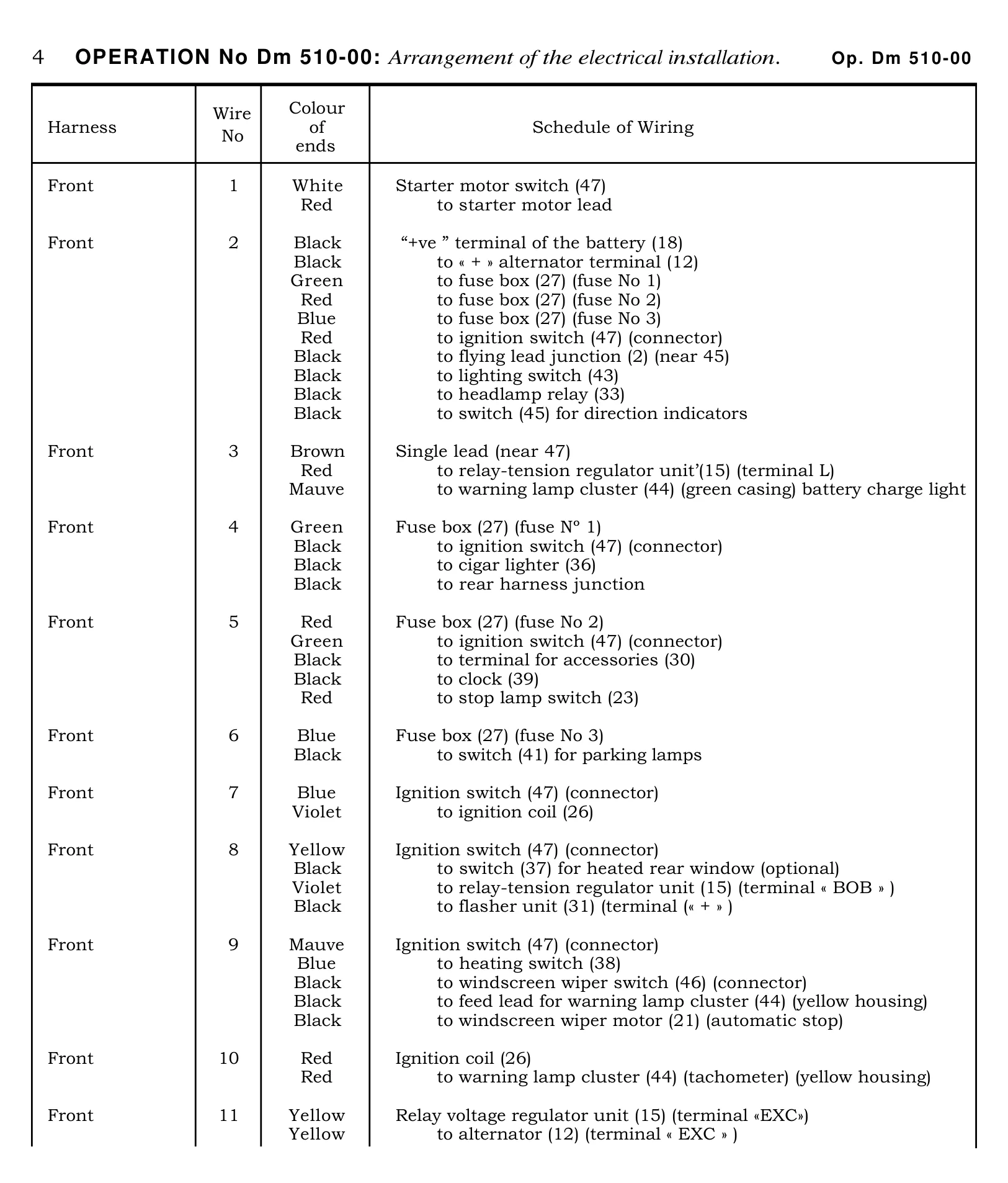 Wiring schedule, page 340 of 454 — 814 Repair Manual — Volume I