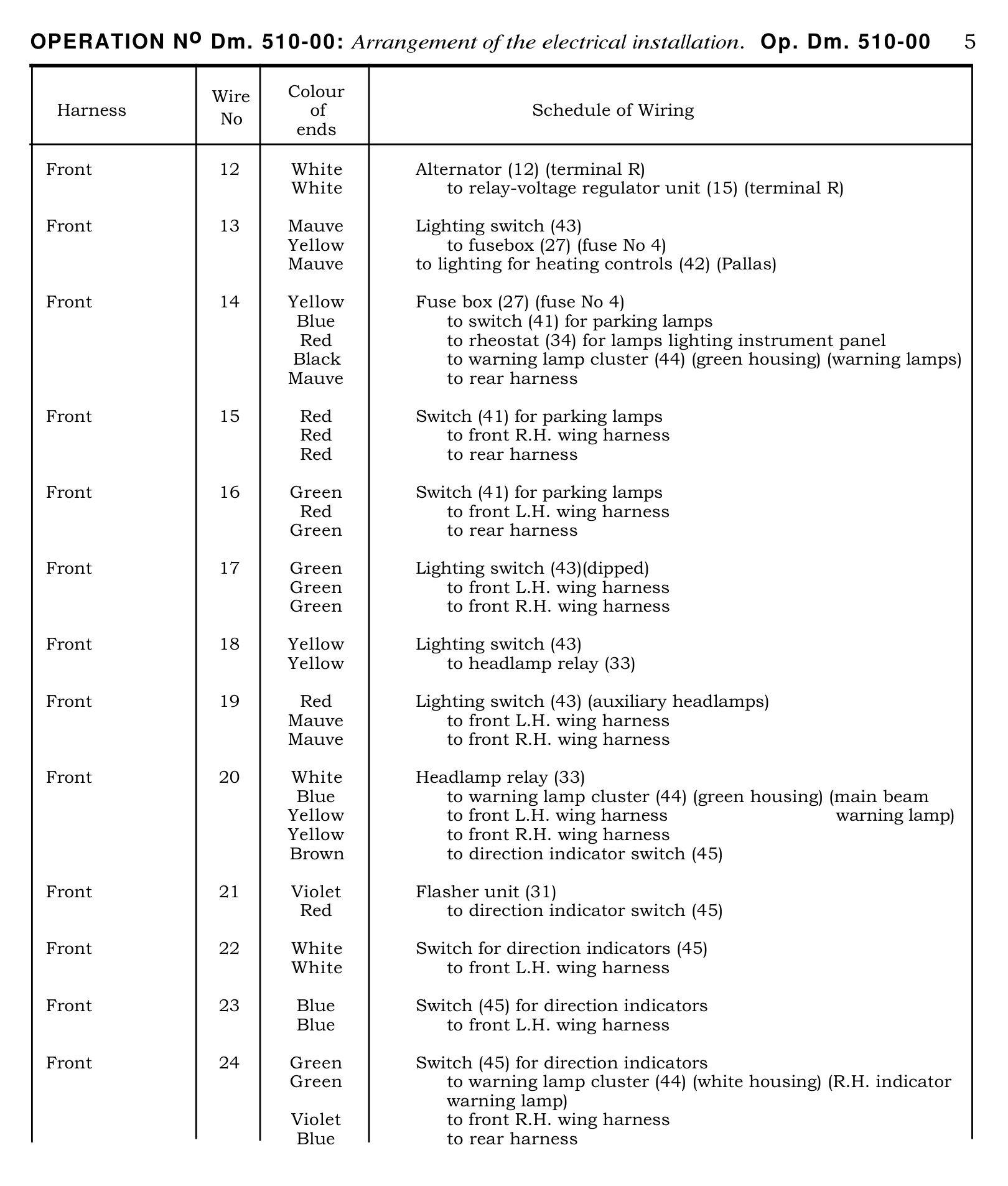 Wiring schedule, page 341 of 454 — 814 Repair Manual — Volume I