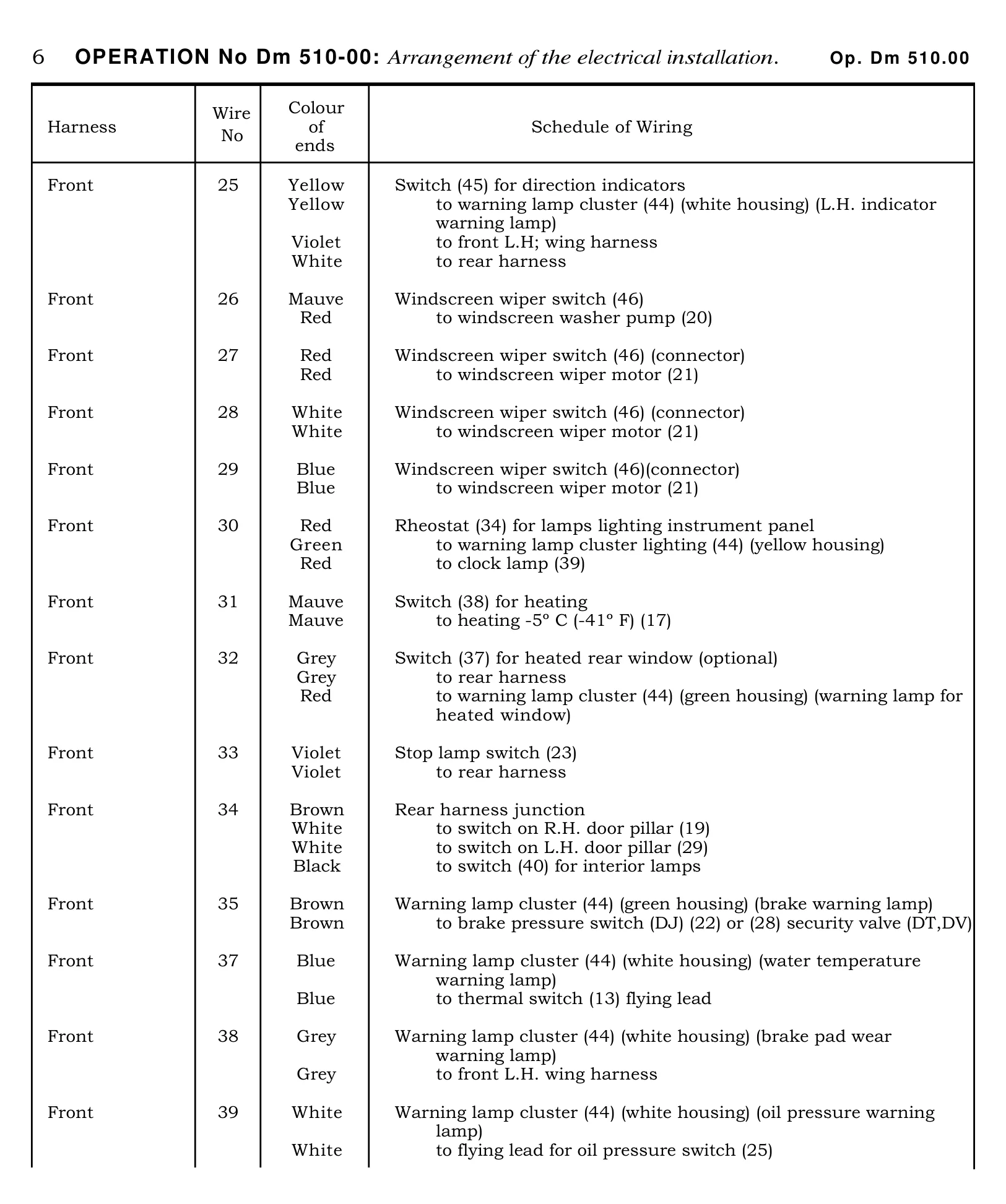 Wiring schedule, page 342 of 454 — 814 Repair Manual — Volume I