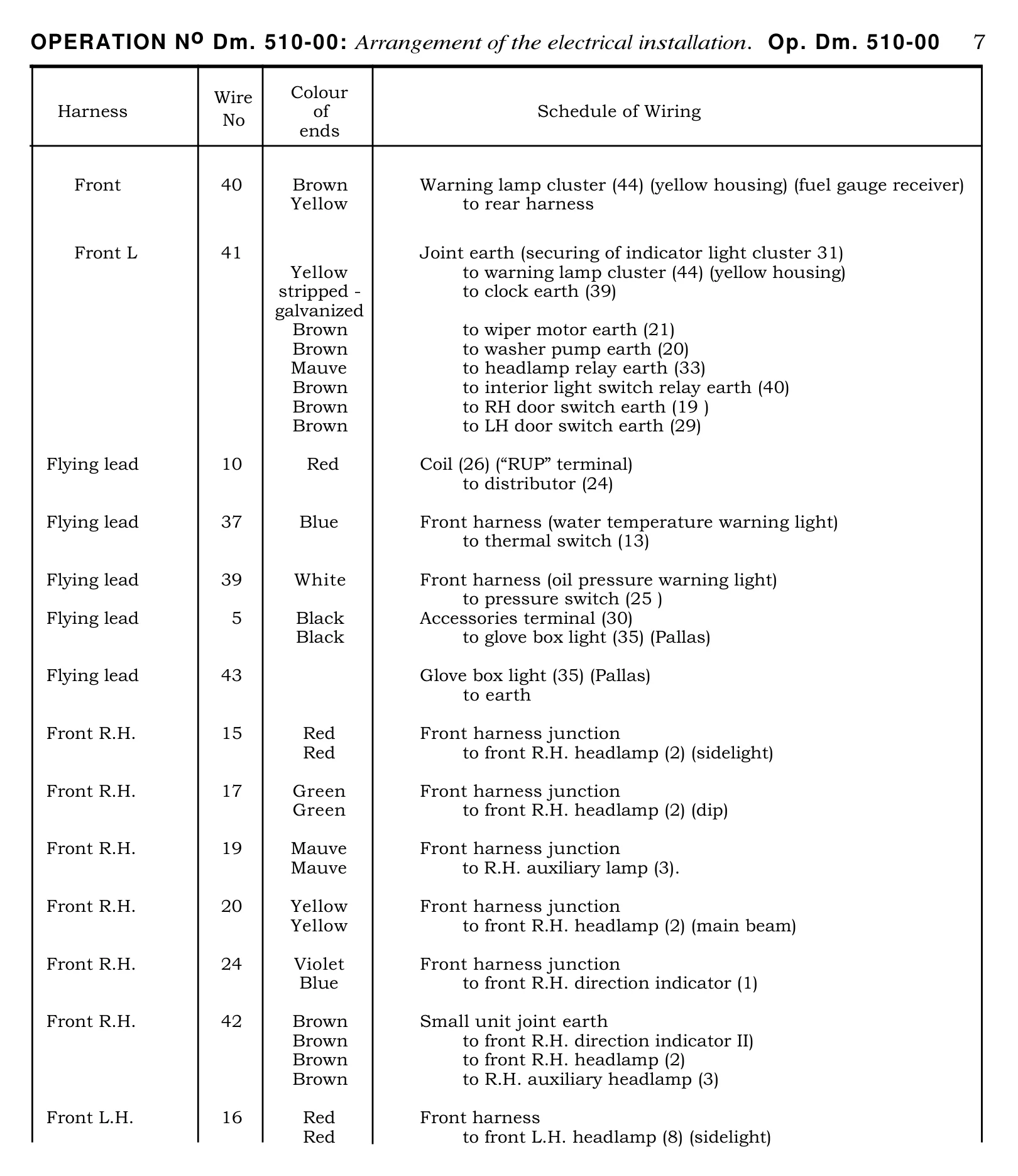 Wiring schedule, page 343 of 454 — 814 Repair Manual — Volume I