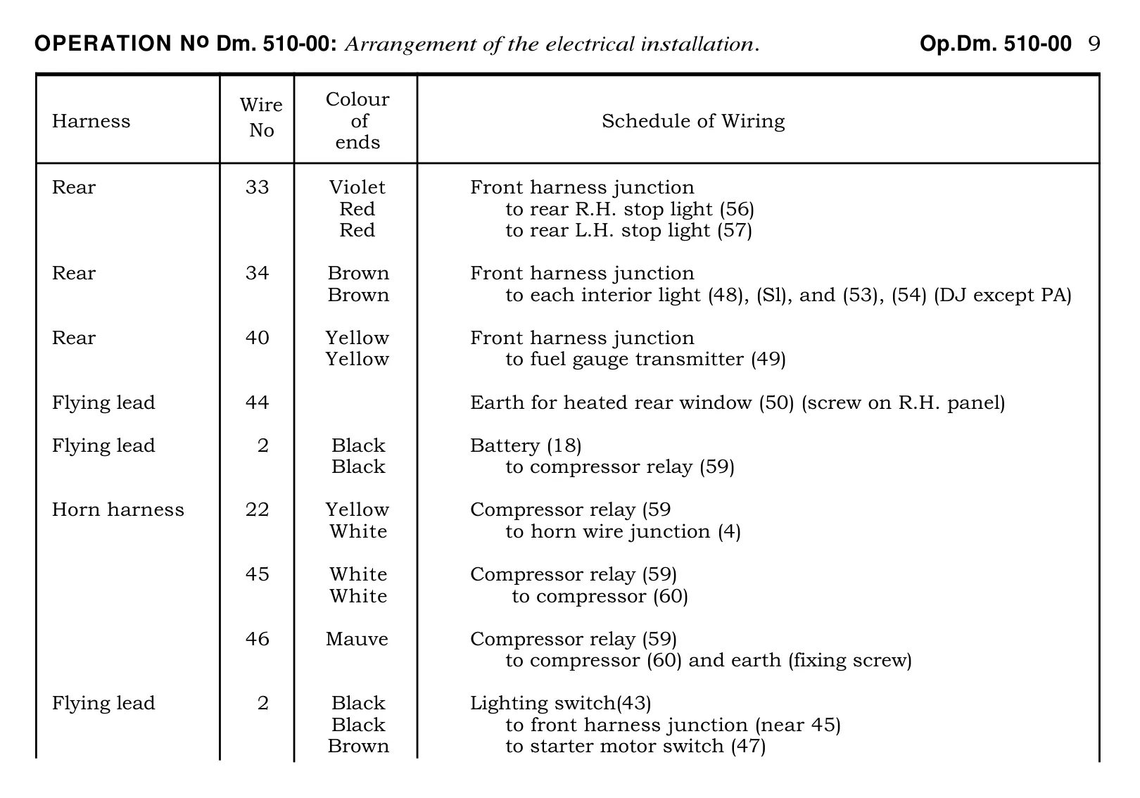Wiring schedule, page 345 of 454 — 814 Repair Manual — Volume I
