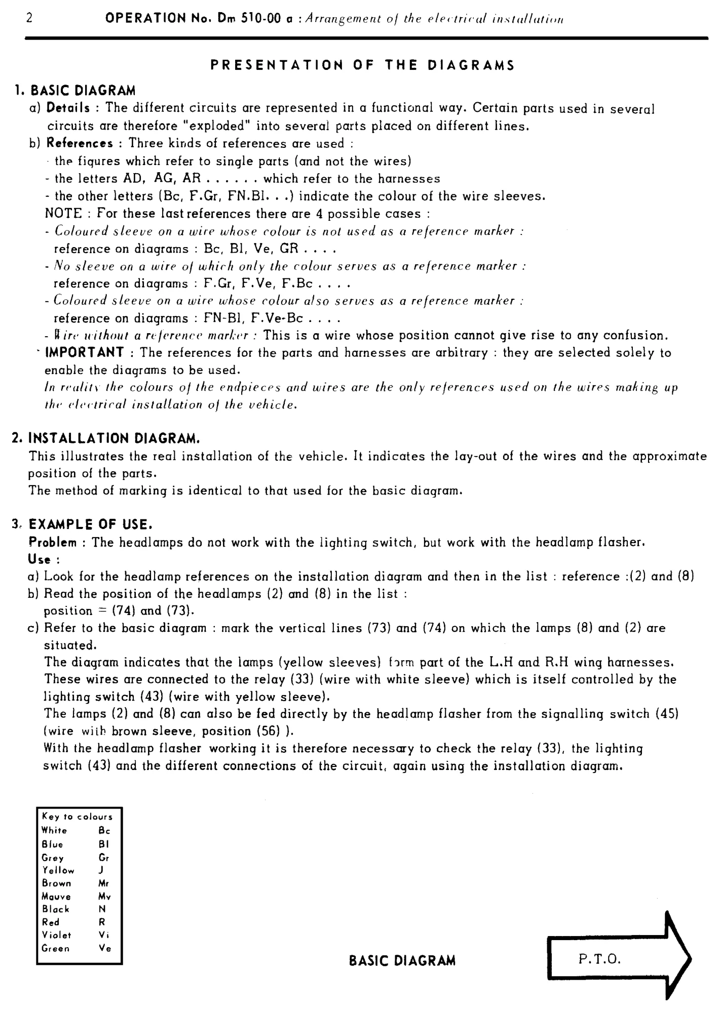 Explanation of diagram system, page 347 of 454 — 814 Repair Manual — Volume I