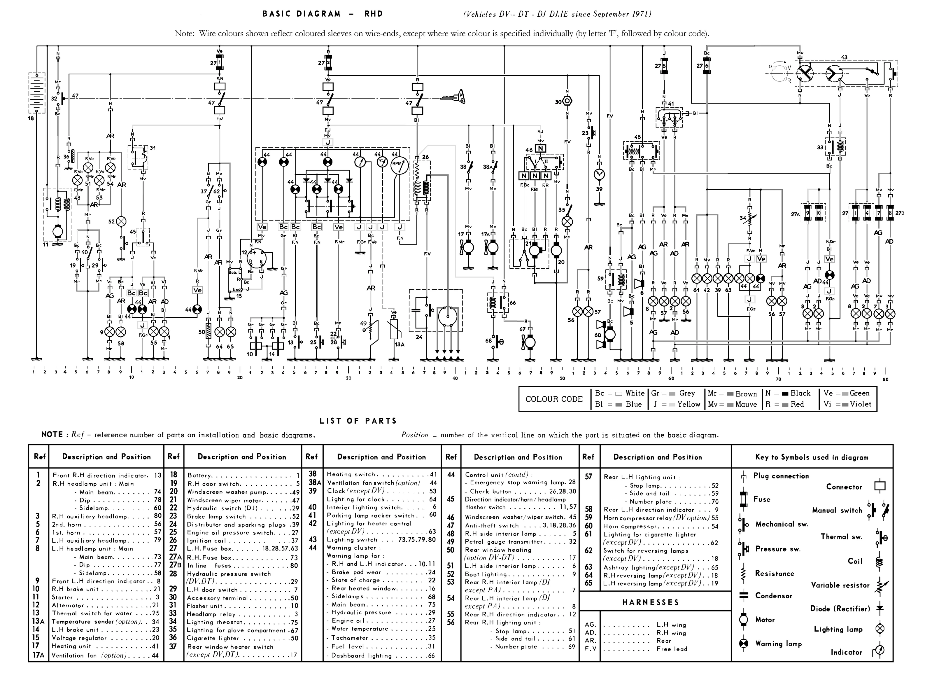 Basic diag. RHD, page 349 of 454 — 814 Repair Manual — Volume I