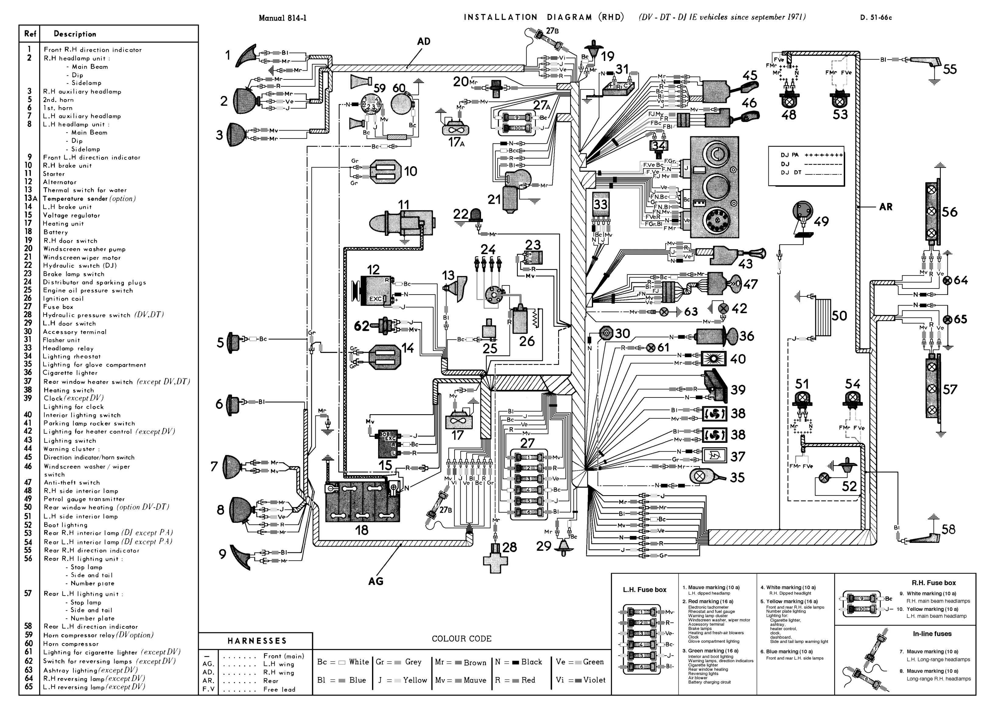 Installation diagram RHD, page 351 of 454 — 814 Repair Manual — Volume I