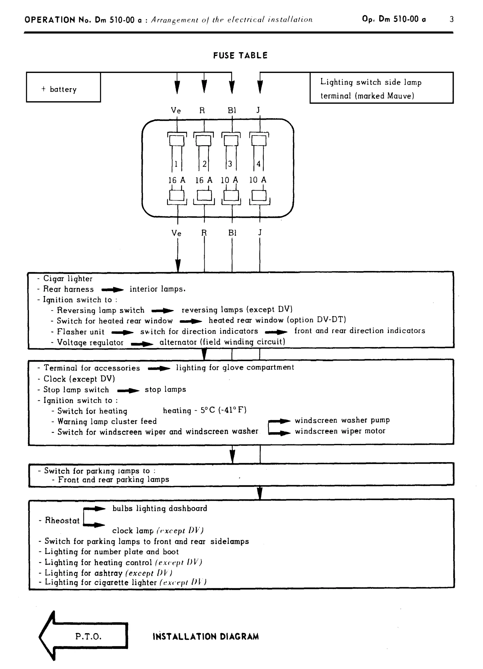Fuse table, page 352 of 454 — 814 Repair Manual — Volume I