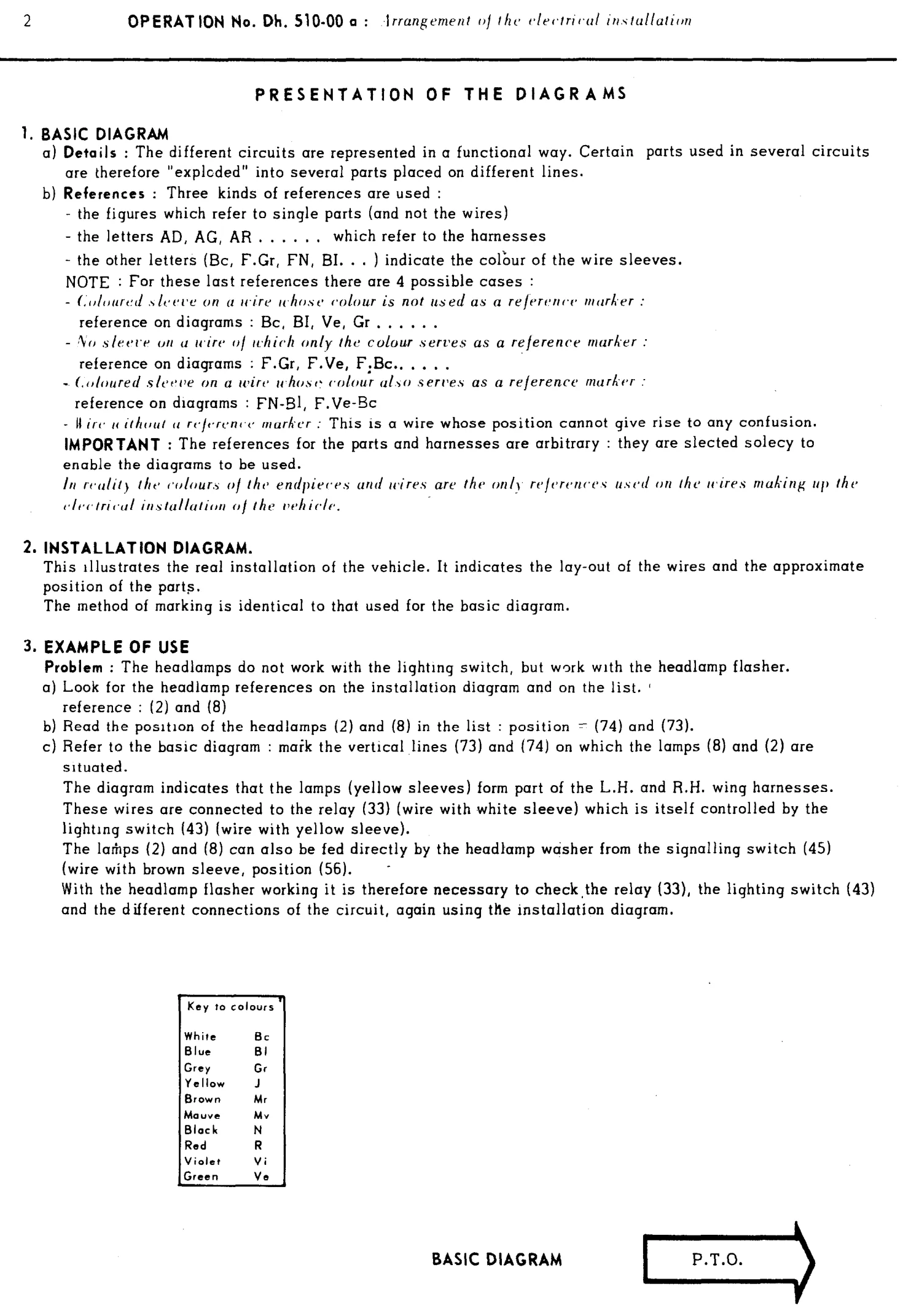 Explanation of diagram system, page 355 of 454 — 814 Repair Manual — Volume I
