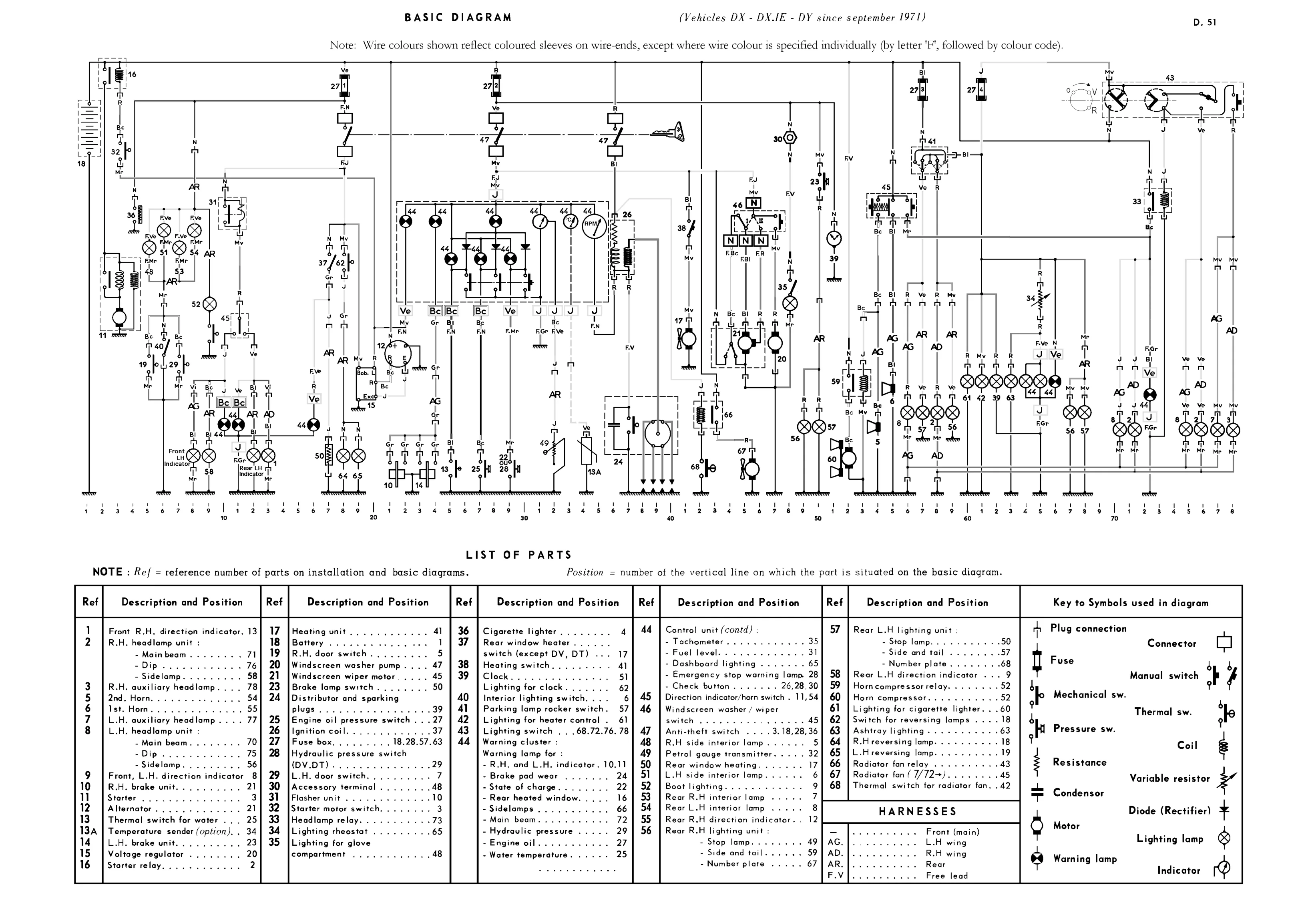 Basic diag. LHD, page 356 of 454 — 814 Repair Manual — Volume I