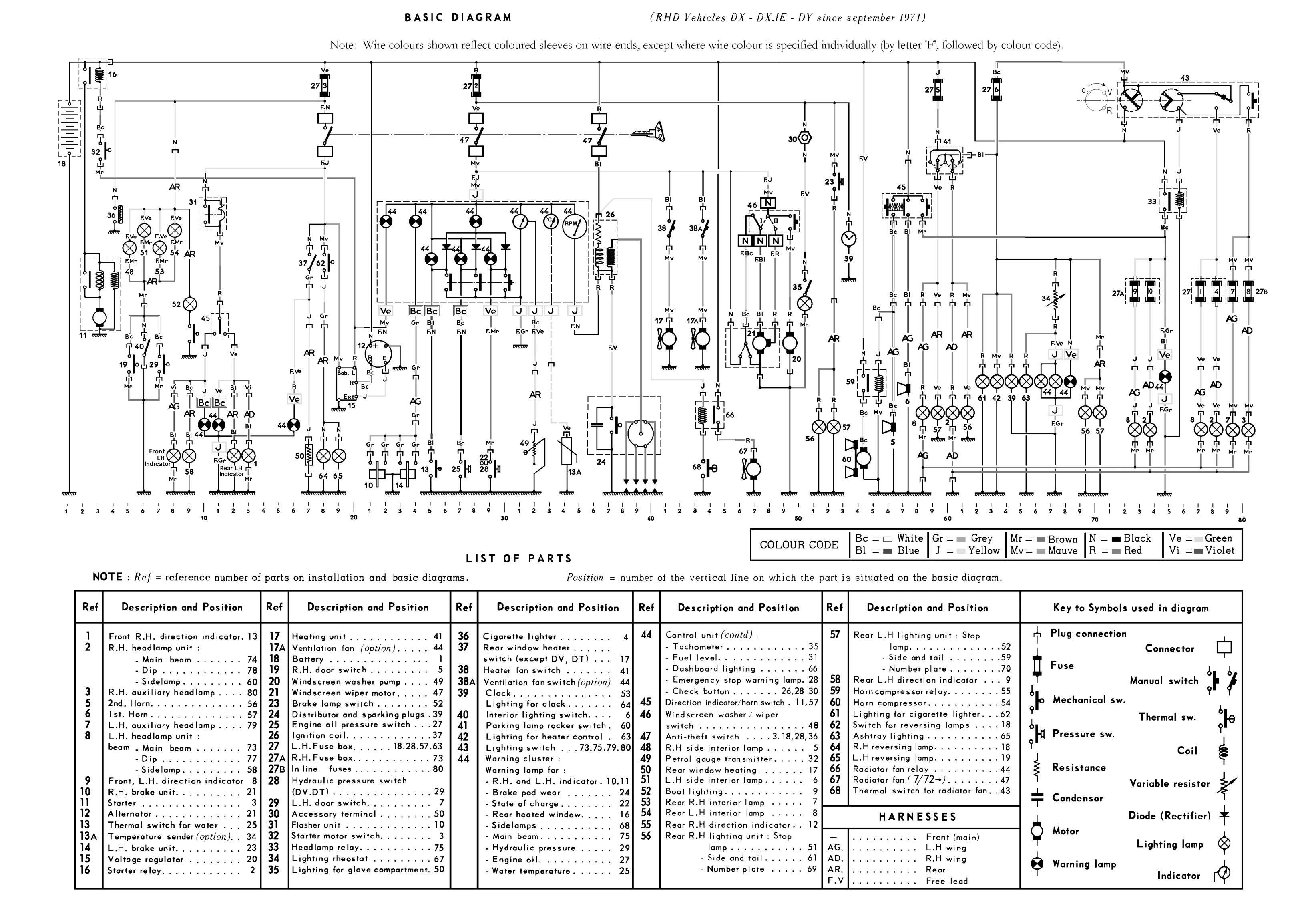 Basic diag. RHD, page 357 of 454 — 814 Repair Manual — Volume I
