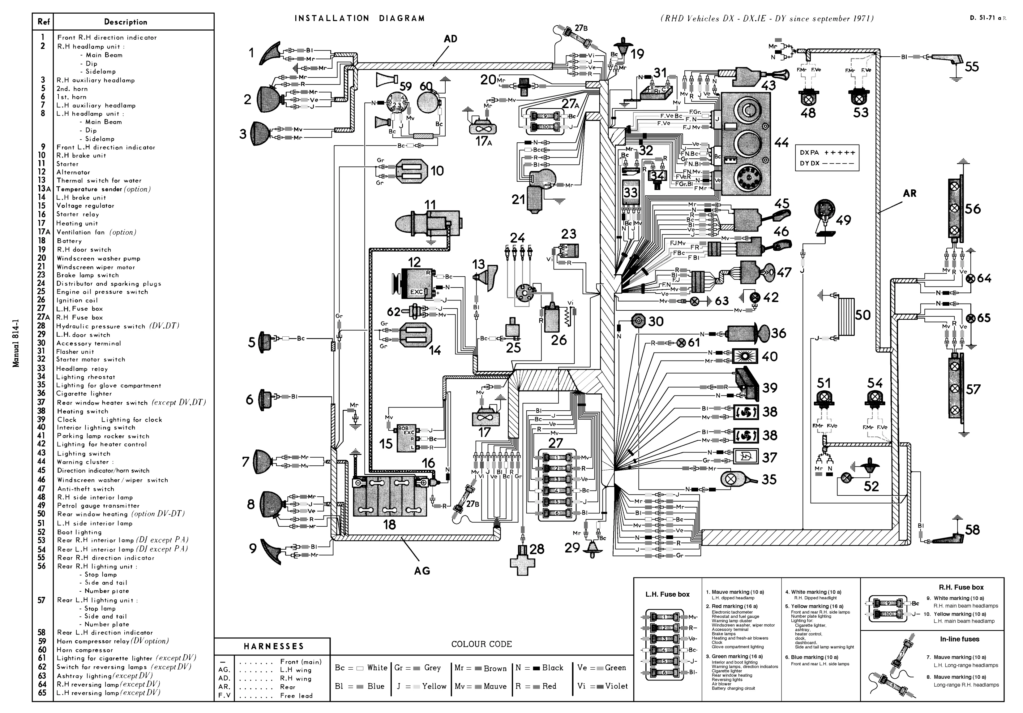 Installation diagram RHD, page 359 of 454 — 814 Repair Manual — Volume I