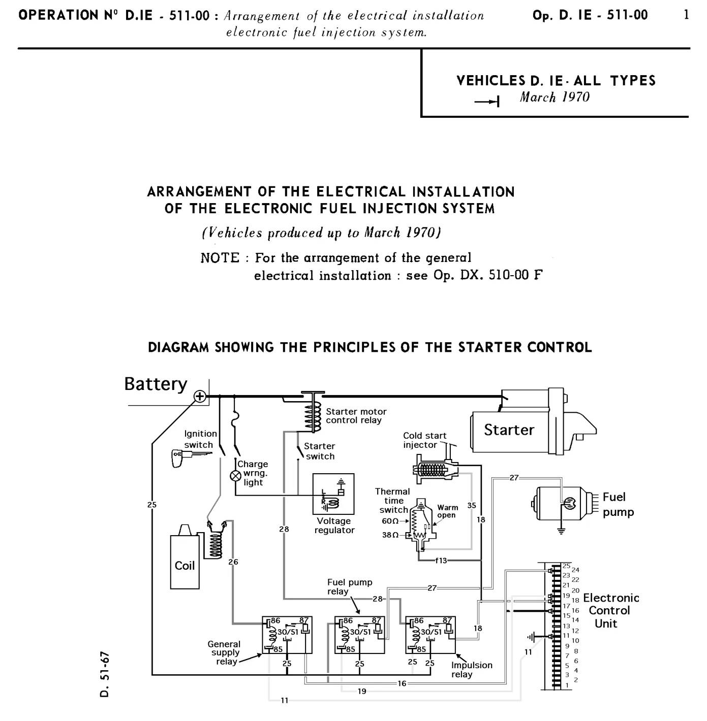 D.IE up to Mar '70 / Starter motor control, page 363 of 454 — 814 Repair Manual — Volume I