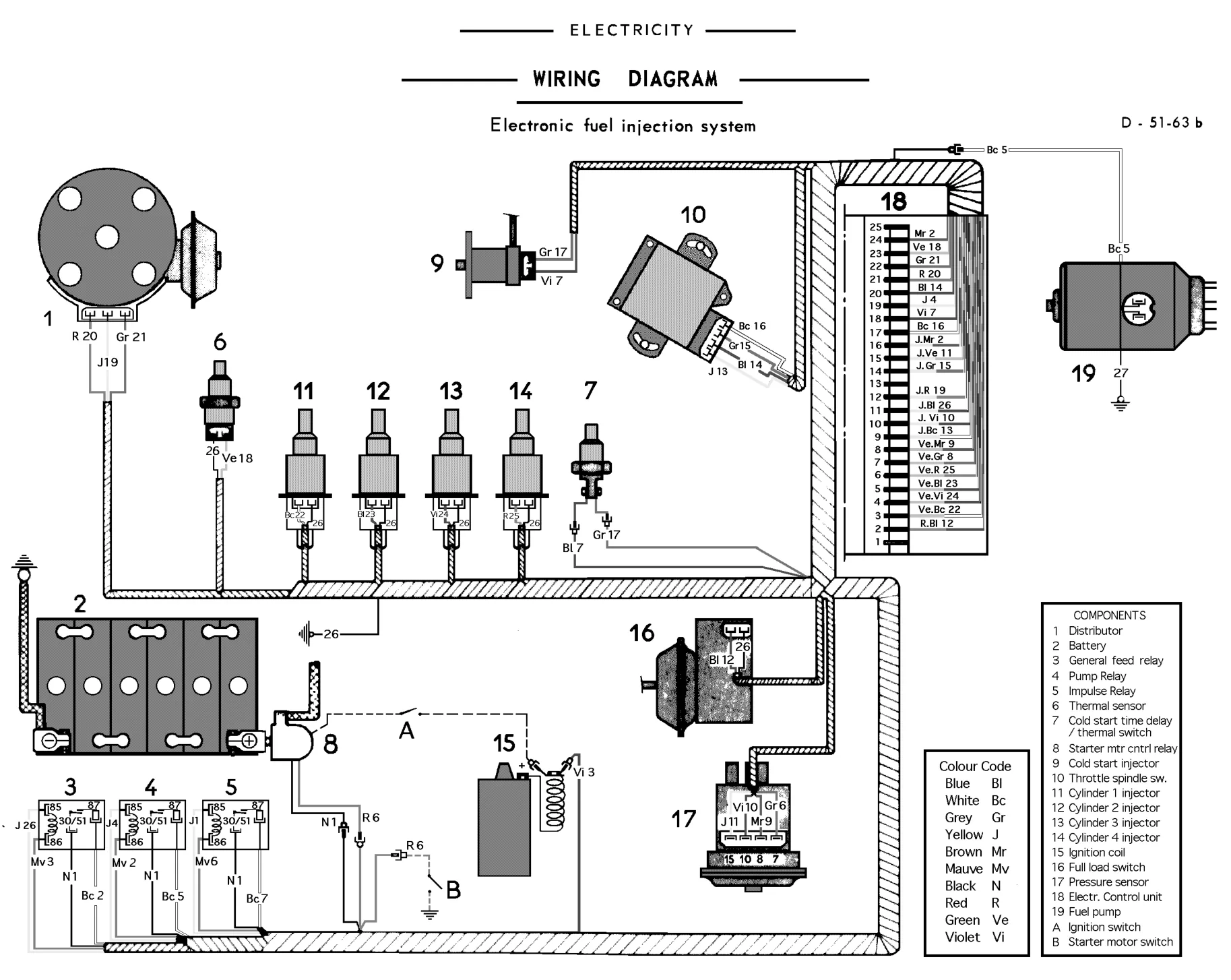 EFI wiring diagram, page 364 of 454 — 814 Repair Manual — Volume I