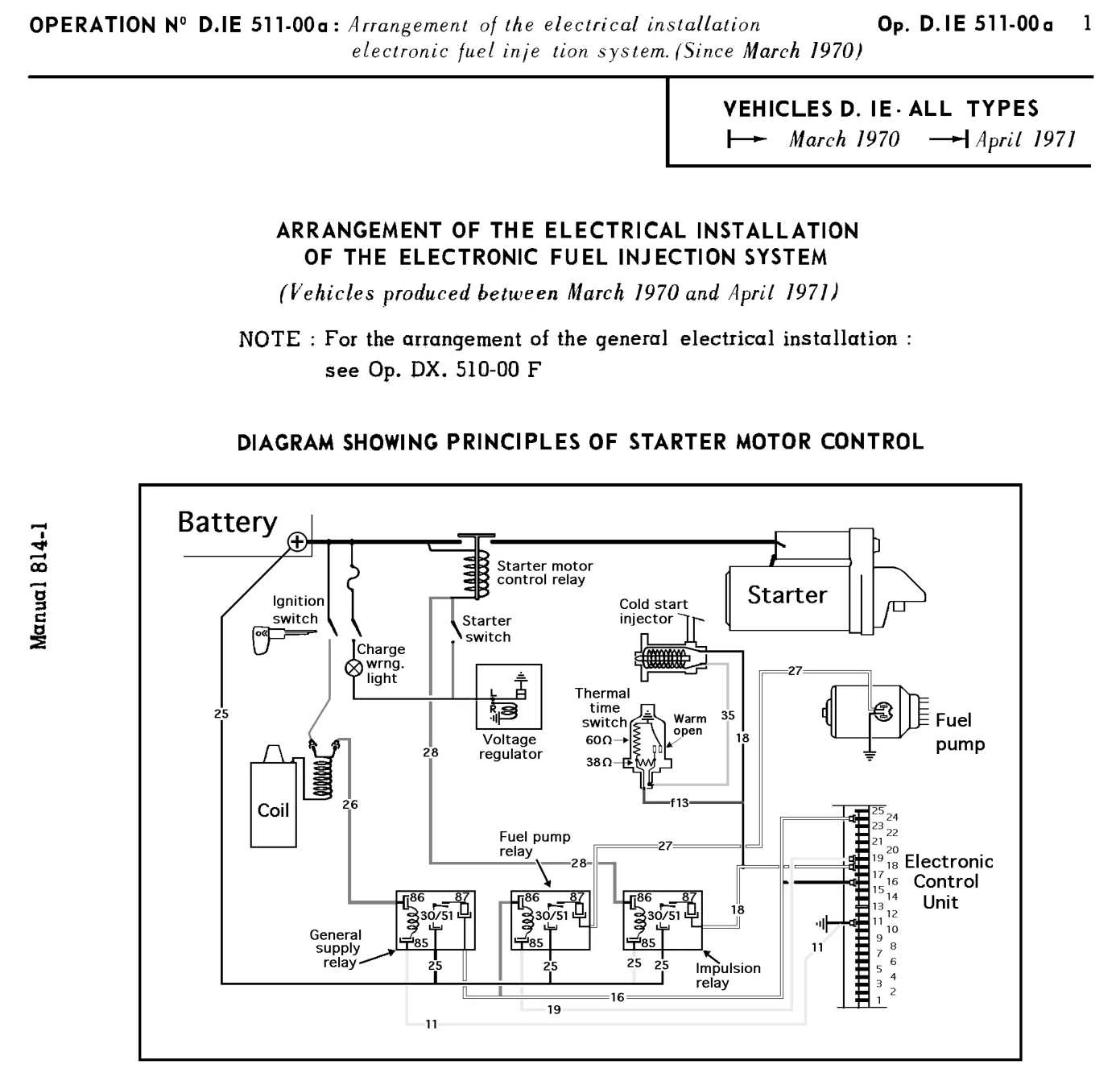 D.IE Mar '70 - Apr '71 / Starter motor control, page 368 of 454 — 814 Repair Manual — Volume I