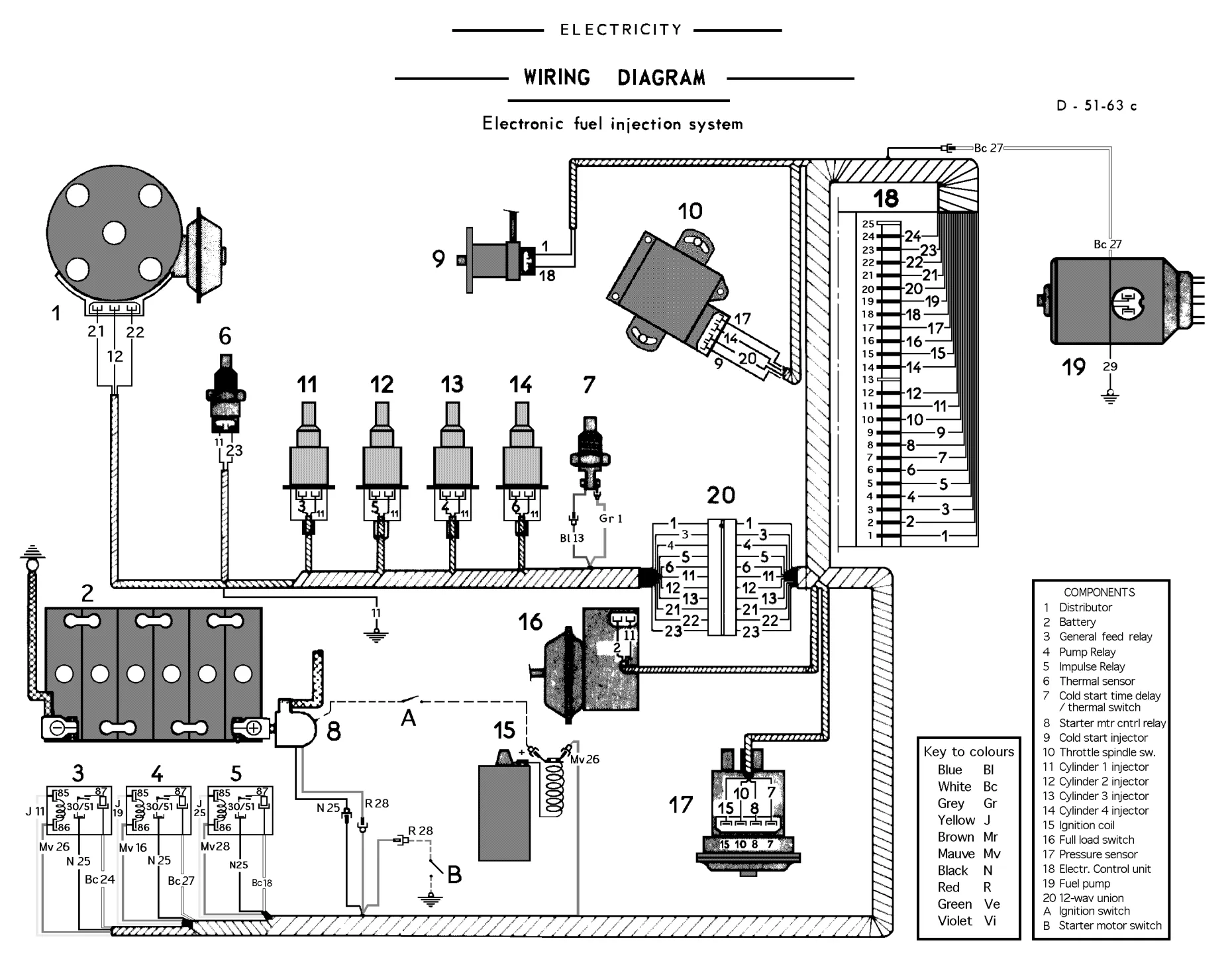 Wiring diagram, page 369 of 454 — 814 Repair Manual — Volume I