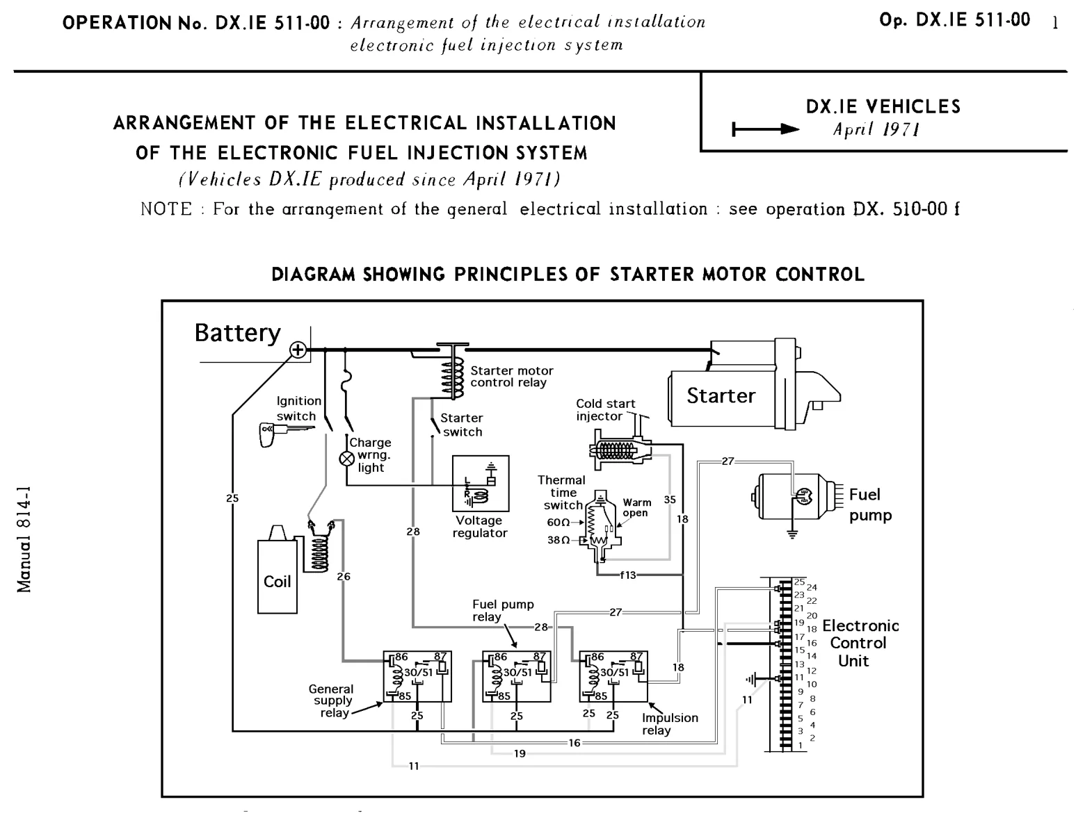 DX.IE from April '71 / Starter motor control, page 374 of 454 — 814 Repair Manual — Volume I