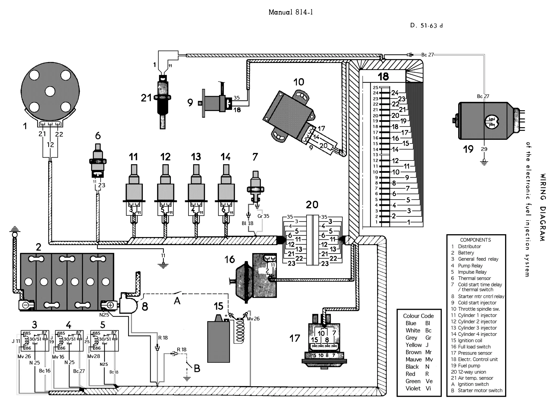 Wiring diagram, page 375 of 454 — 814 Repair Manual — Volume I