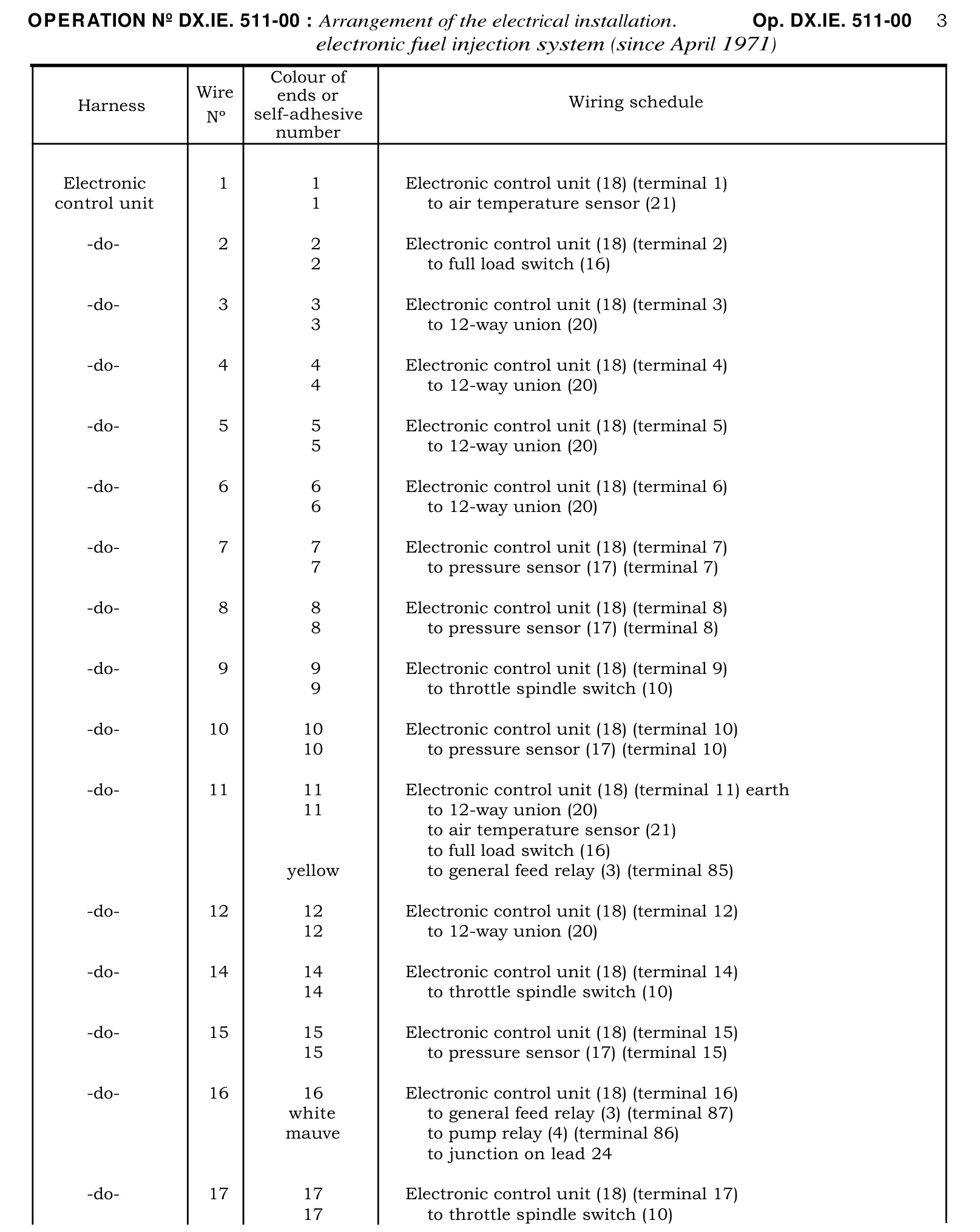 Wiring schedule, page 377 of 454 — 814 Repair Manual — Volume I