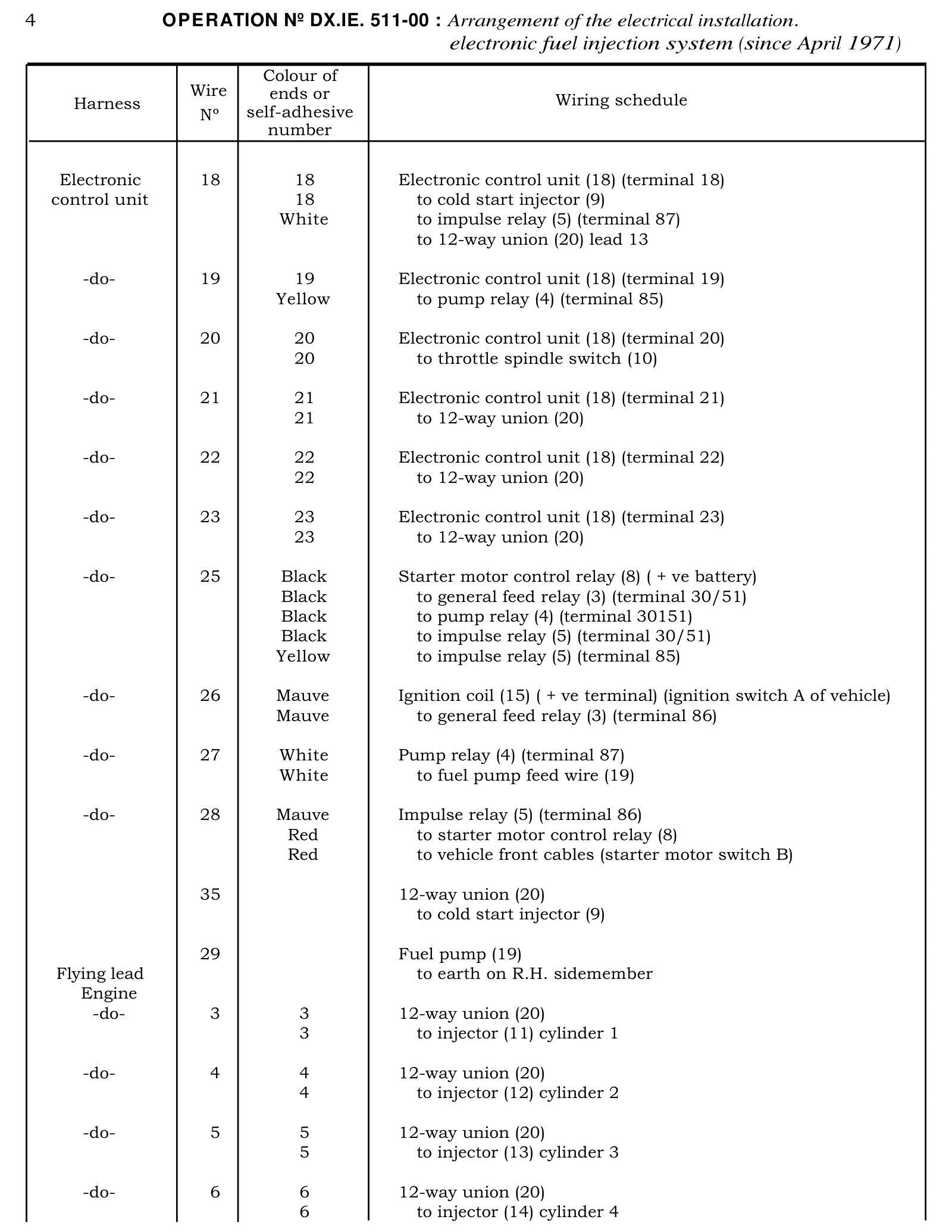 Wiring schedule, page 378 of 454 — 814 Repair Manual — Volume I