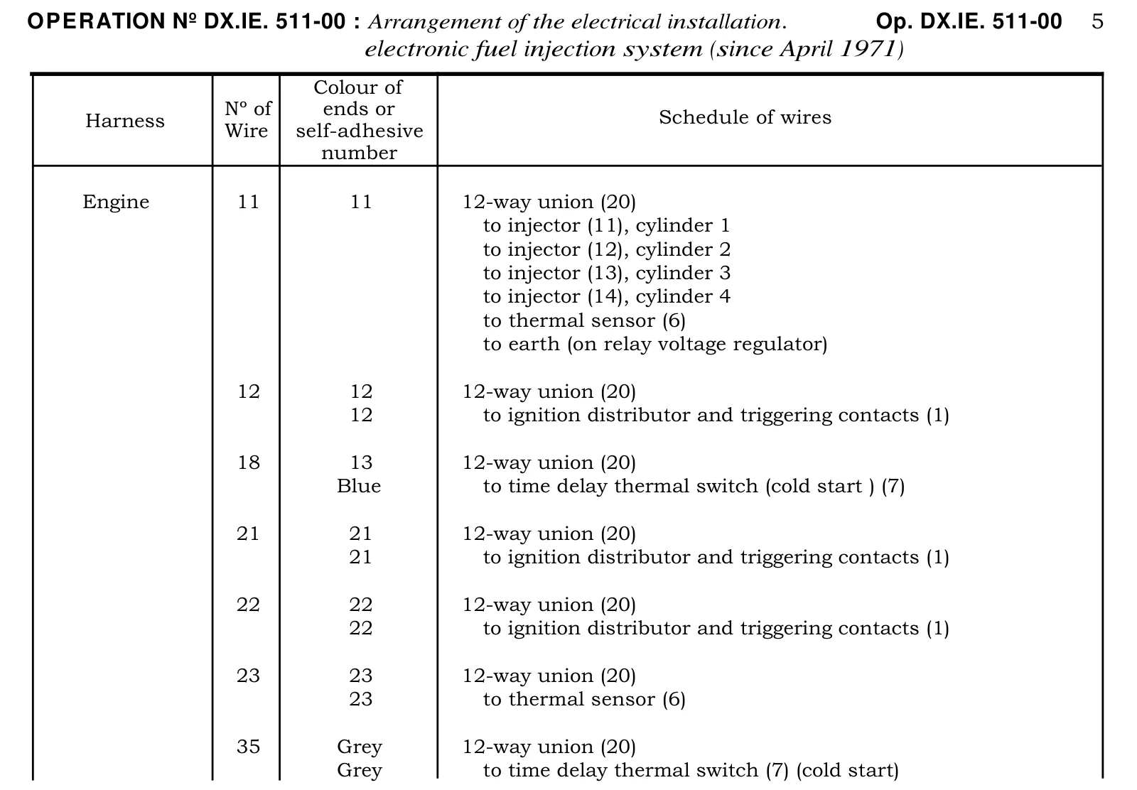Wiring schedule, page 379 of 454 — 814 Repair Manual — Volume I