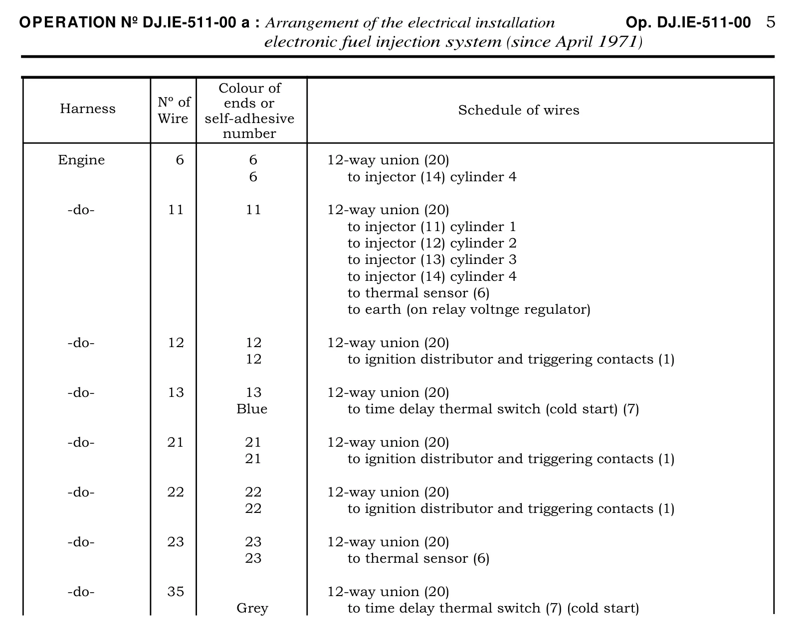 Wiring schedule, page 385 of 454 — 814 Repair Manual — Volume I